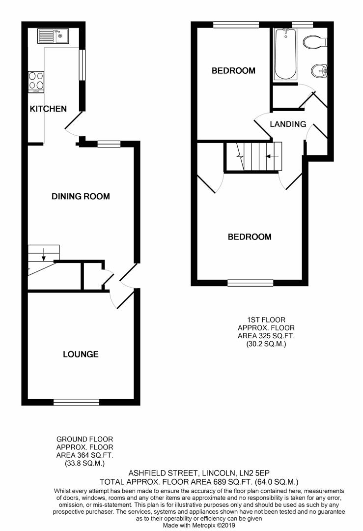 2 Bedrooms Terraced house for sale in Ashfield Street, Lincoln LN2