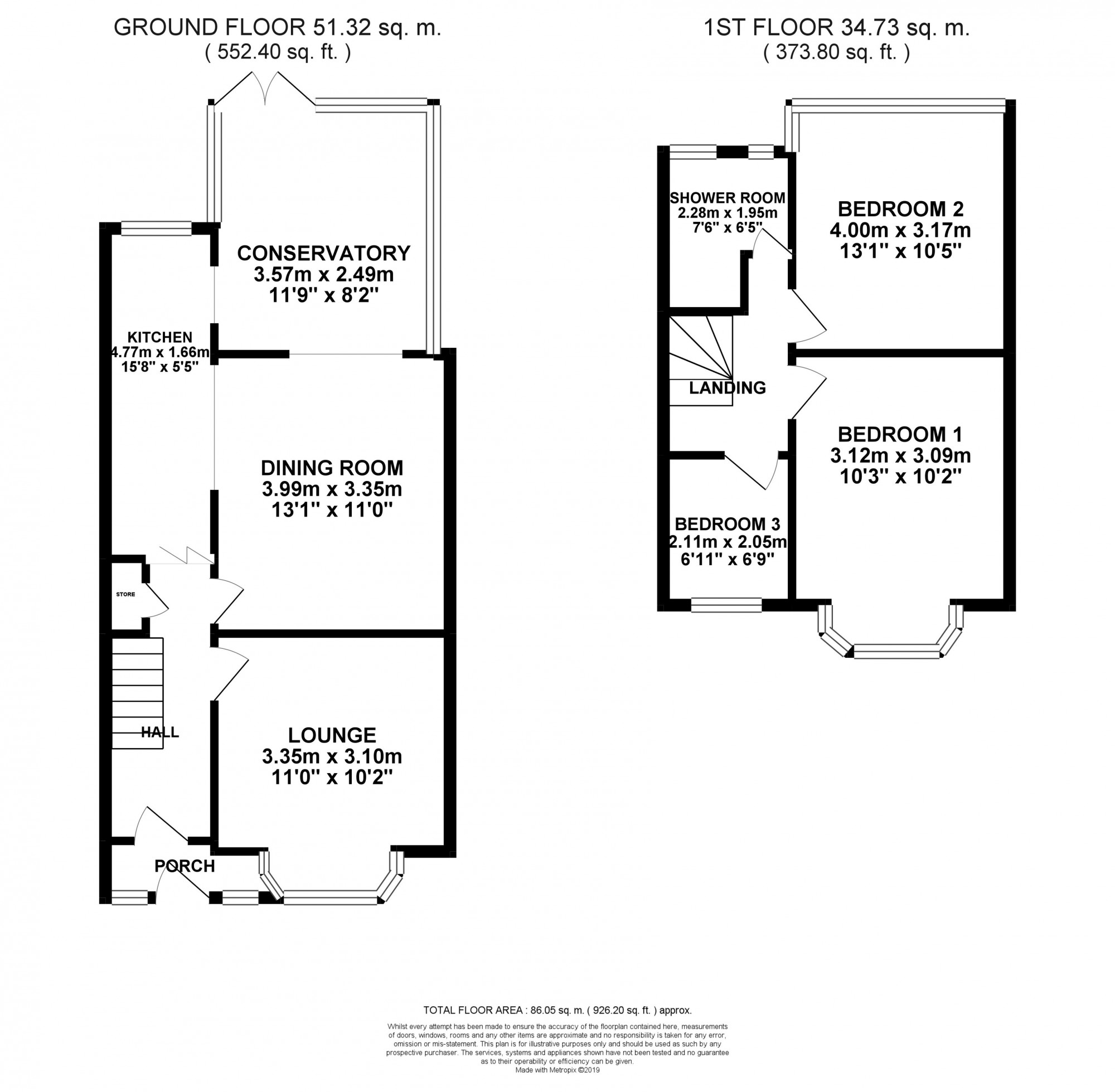 3 Bedrooms Terraced house for sale in Leys Road, Bispham FY2
