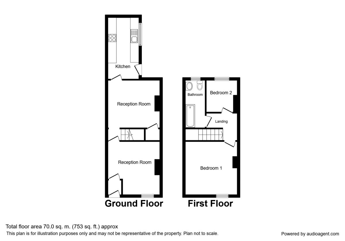 2 Bedrooms Terraced house for sale in Bolton Road, Blackburn BB2