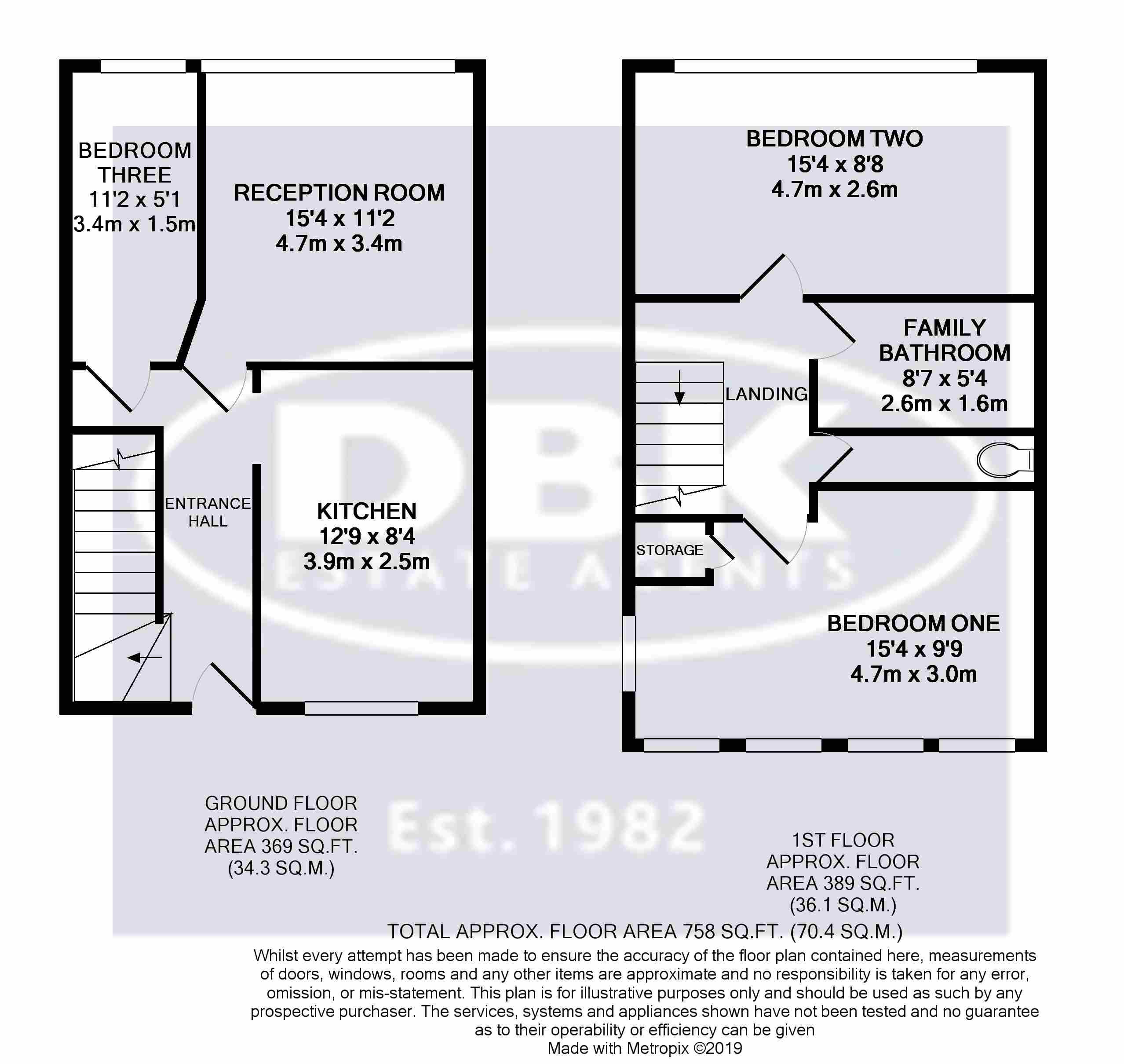 2 Bedrooms Flat for sale in Spooner House, Ferraro Close, Heston TW5