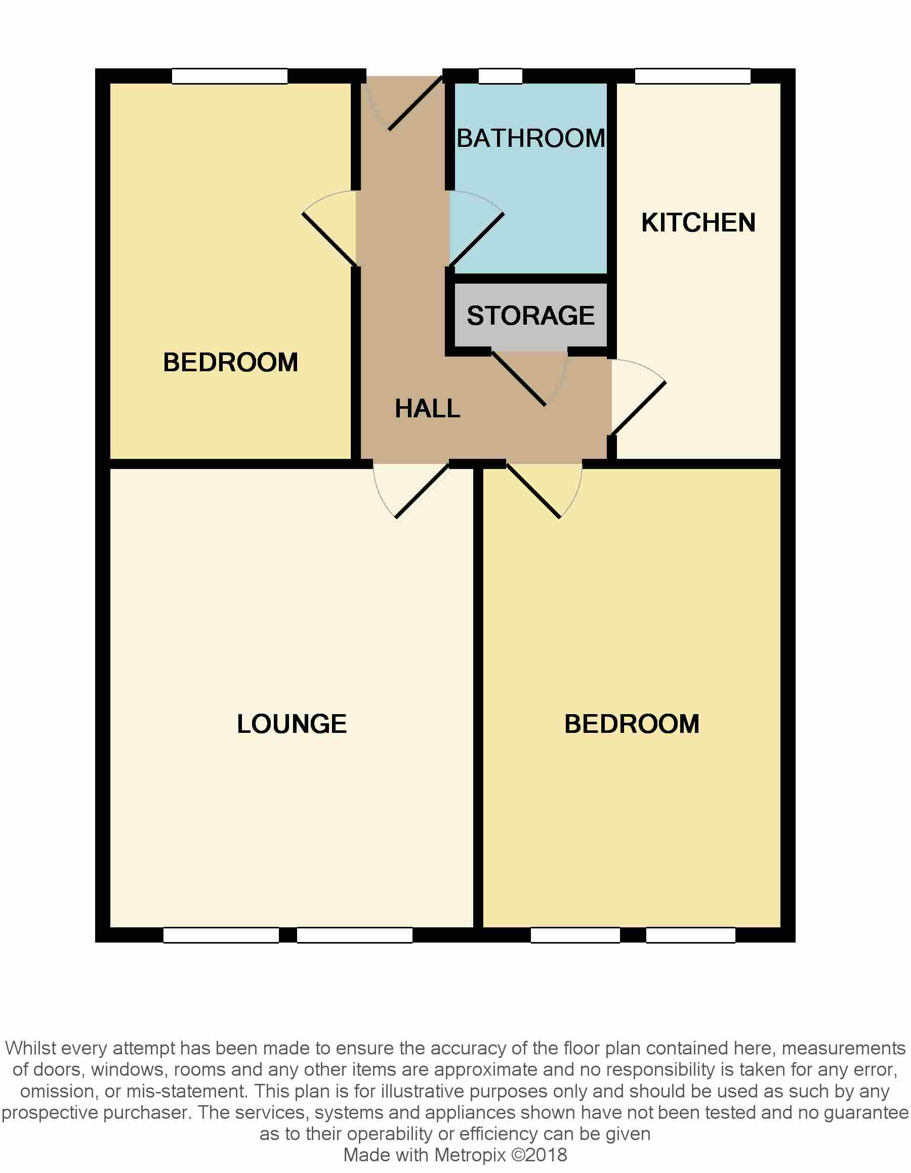 2 Bedrooms Flat for sale in Main Street, Caldercruix ML6