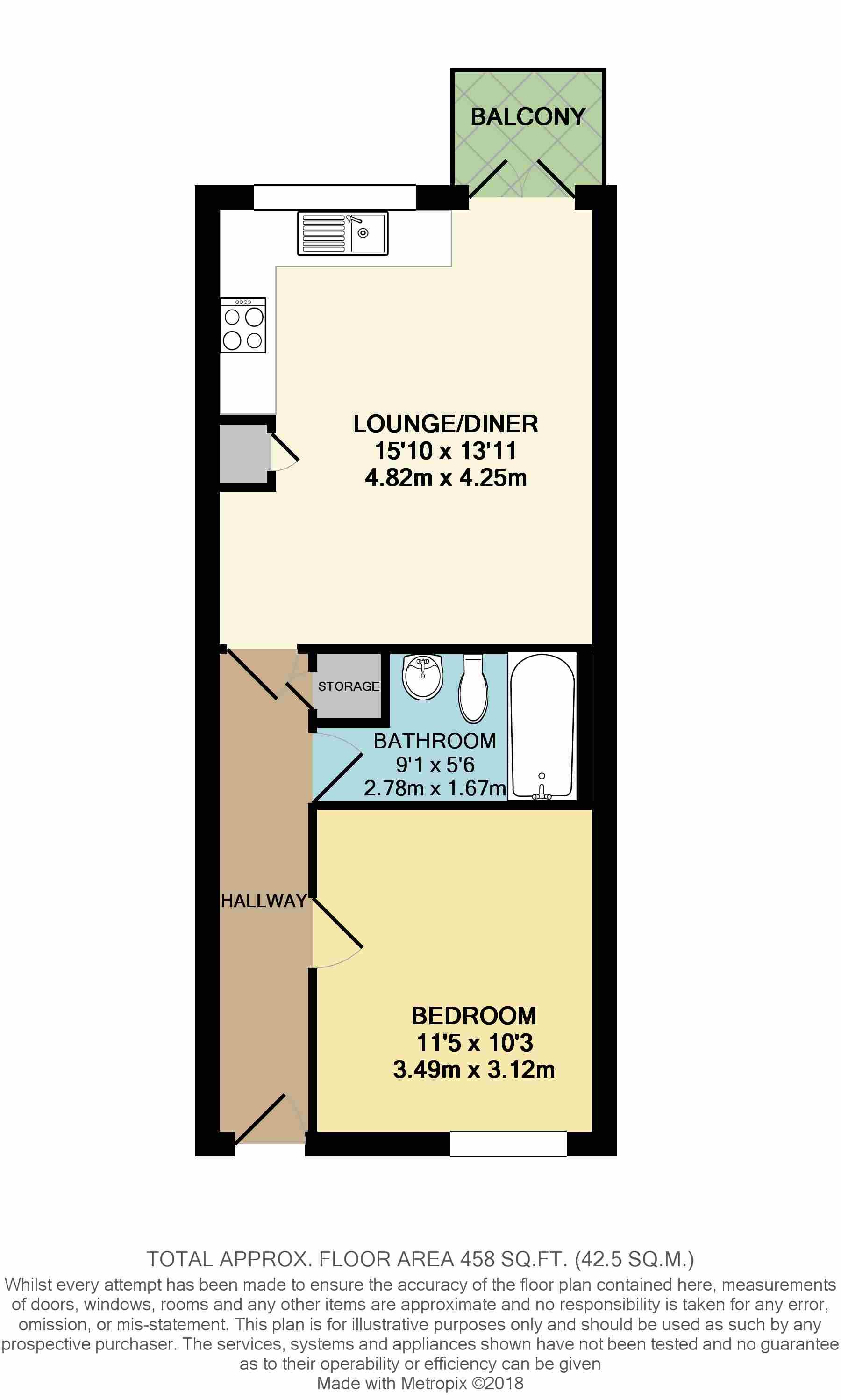 1 Bedrooms Maisonette for sale in Grasmere Parade, Wexham Road, Slough SL2