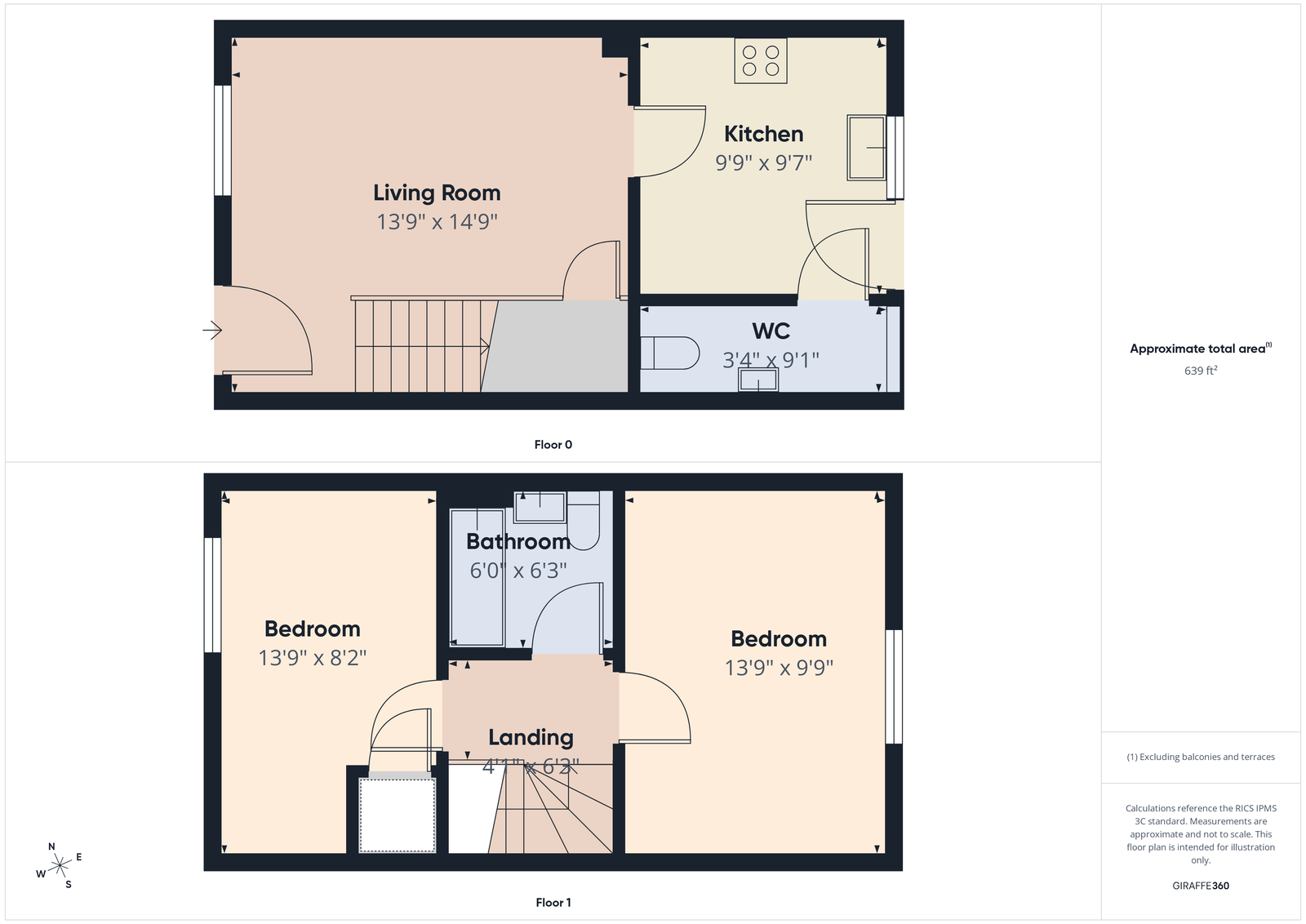 71, Brocken Brigg Road, Gilmerton floorplan