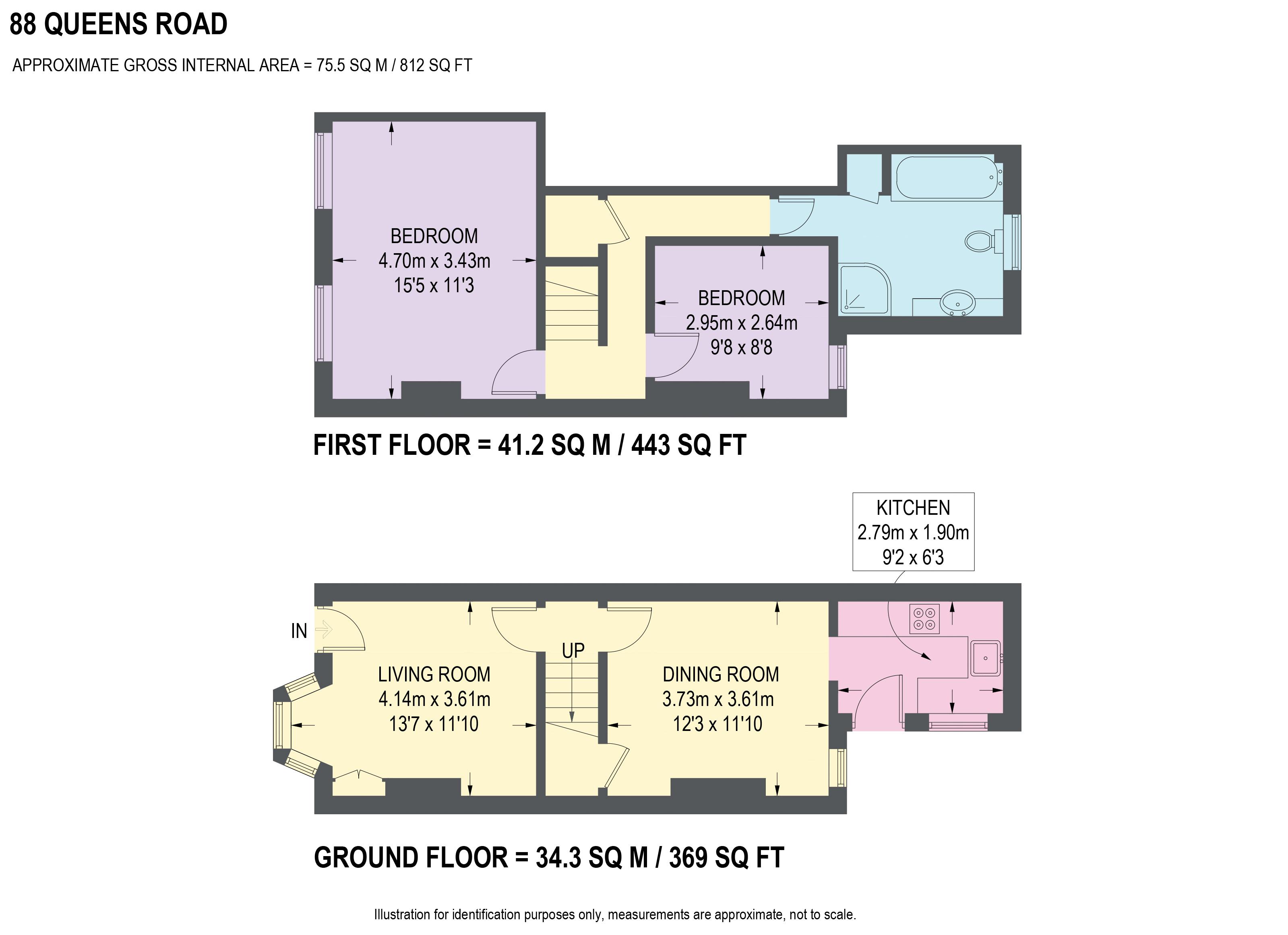 2 Bedrooms  for sale in Queens Road, Beighton, Sheffield S20