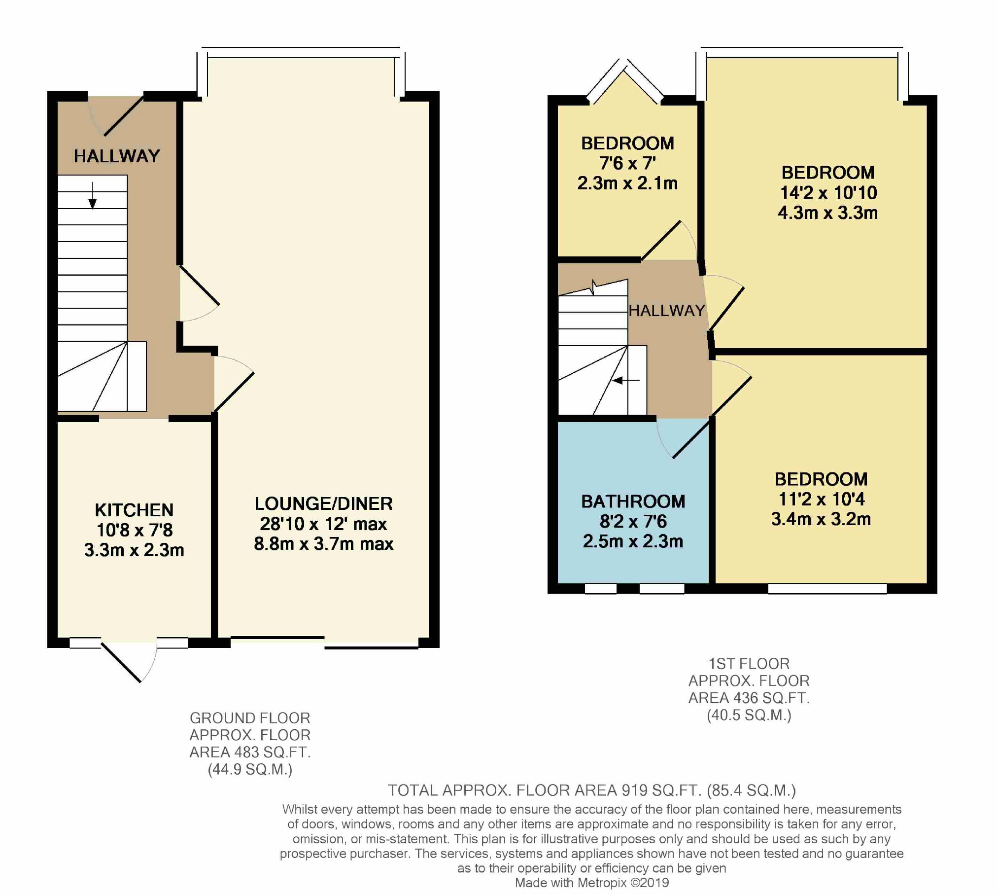 3 Bedrooms Terraced house for sale in Larkswood Road, London E4