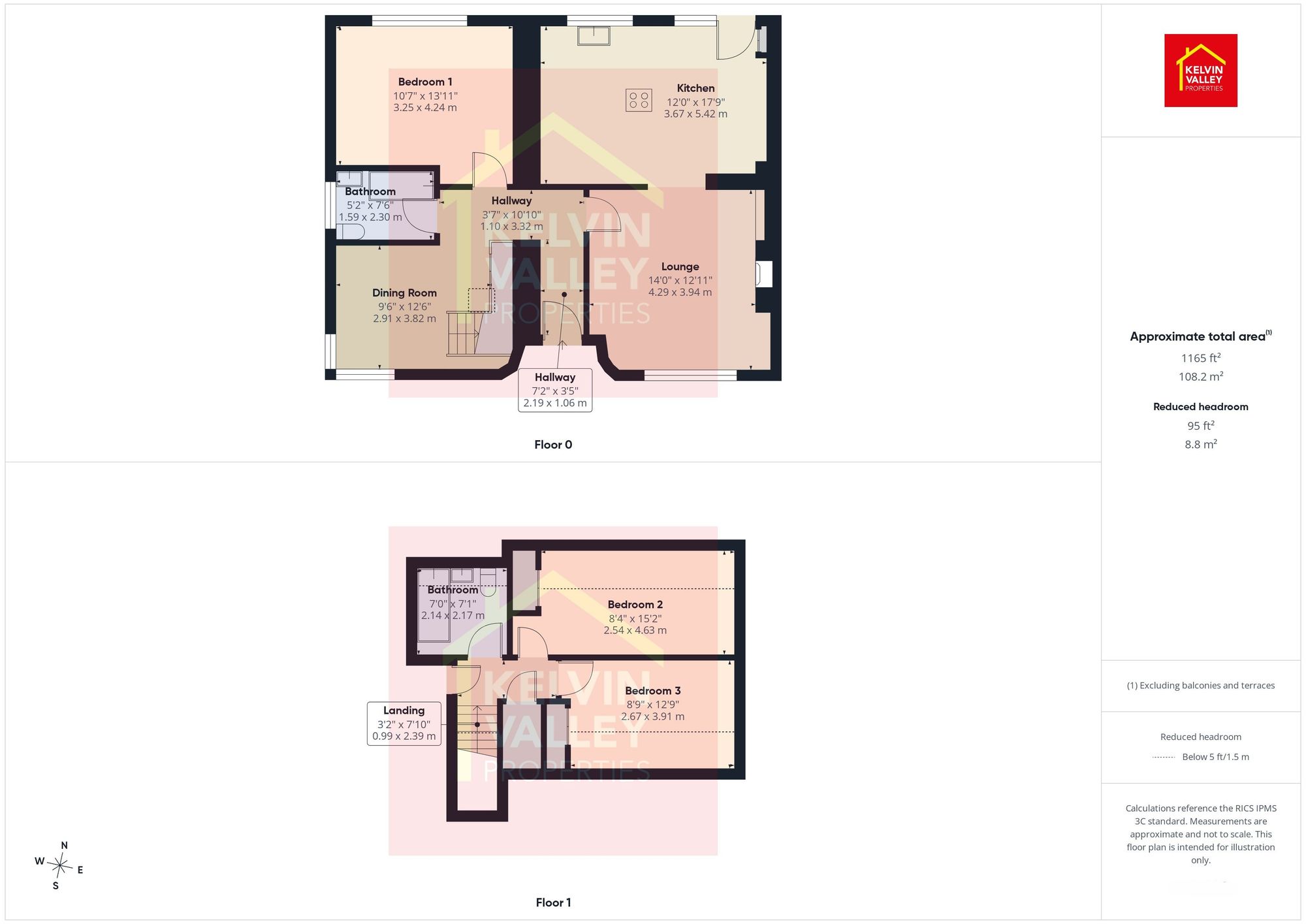20 Glasgow Road, Glasgow floorplan