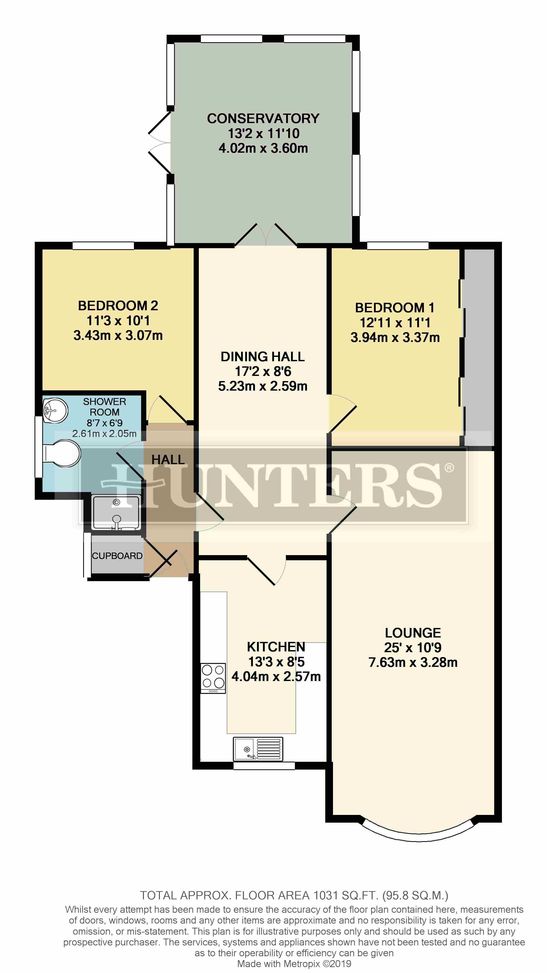 2 Bedrooms Semi-detached bungalow for sale in Prescott Grove, Dunscroft, Doncaster DN7