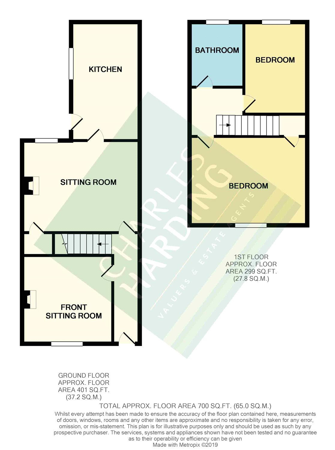 2 Bedrooms End terrace house for sale in Morse Street, Swindon, Wiltshire SN1