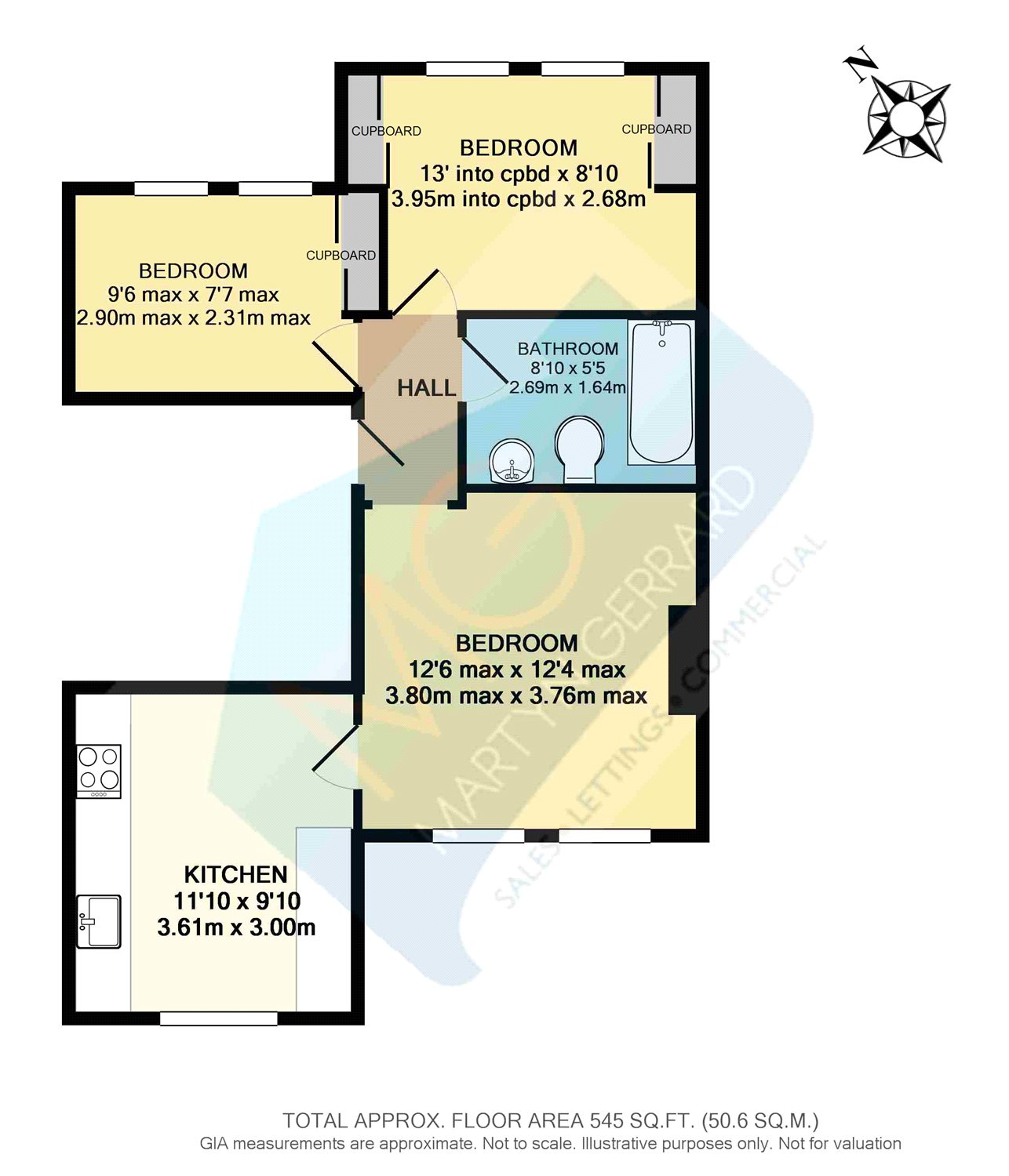 2 Bedrooms Flat for sale in Womersley Road, London N8