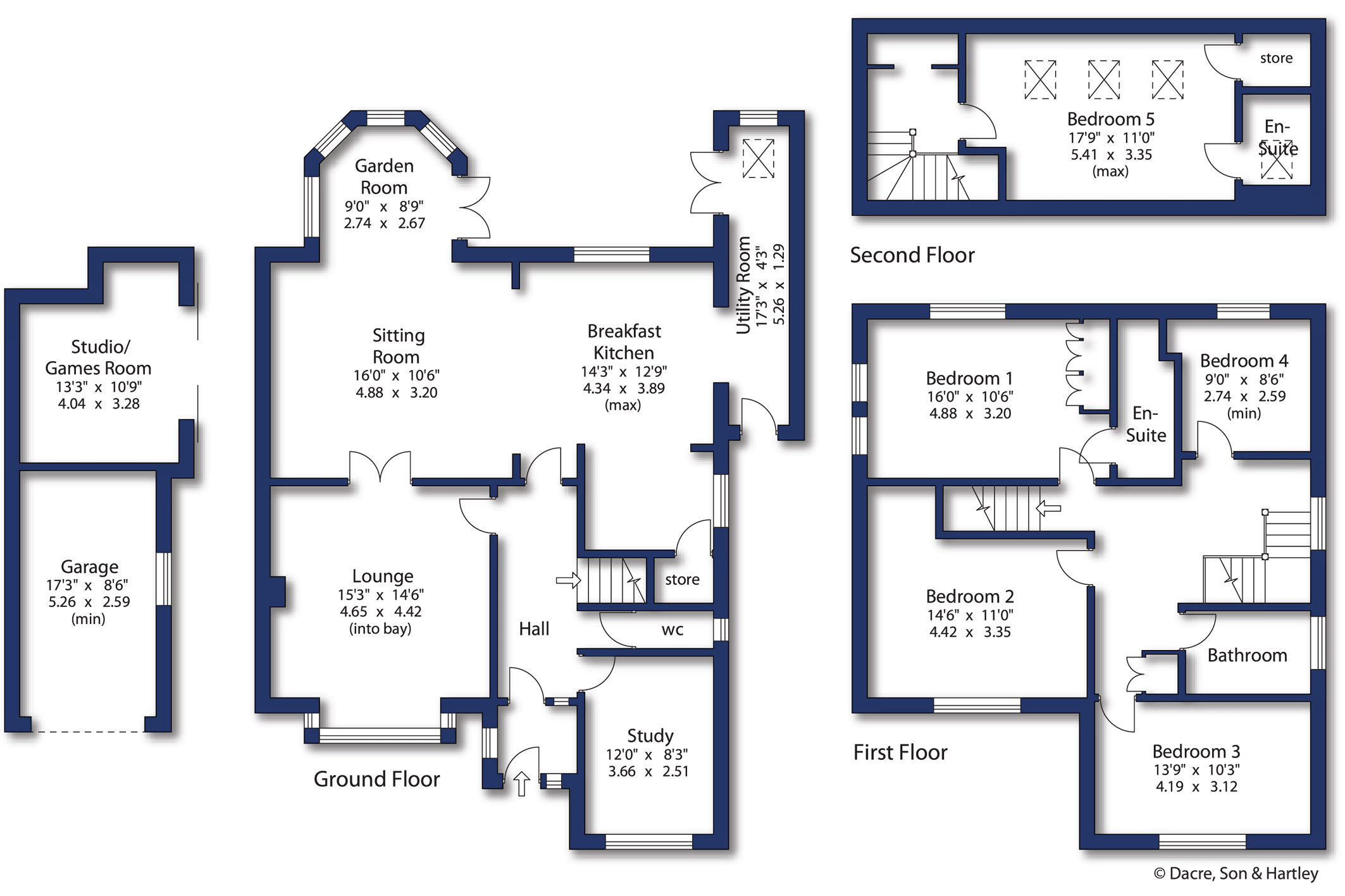 Forest Moor Road, Knaresborough, North Yorkshire HG5, 5 bedroom
