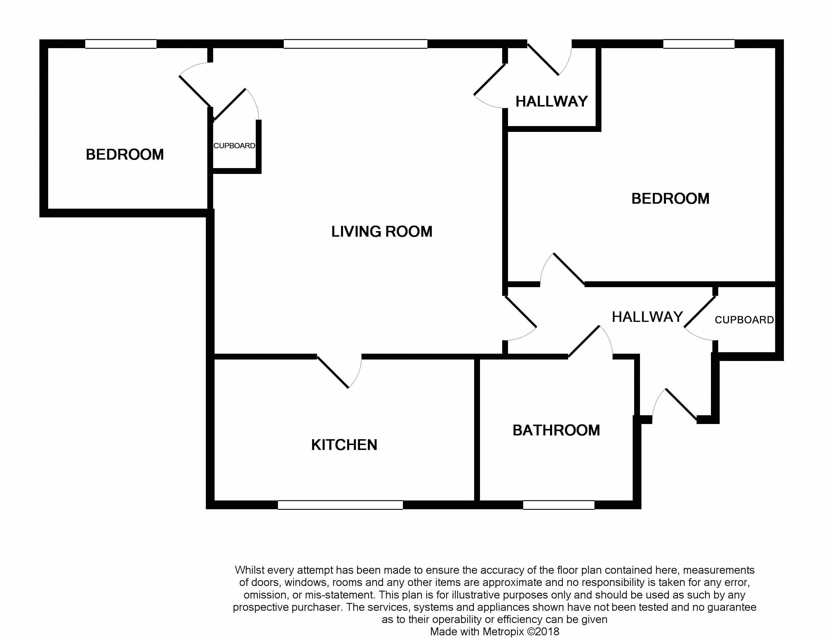 2 Bedrooms Flat for sale in Quarry Place, Sauchie, Alloa FK10