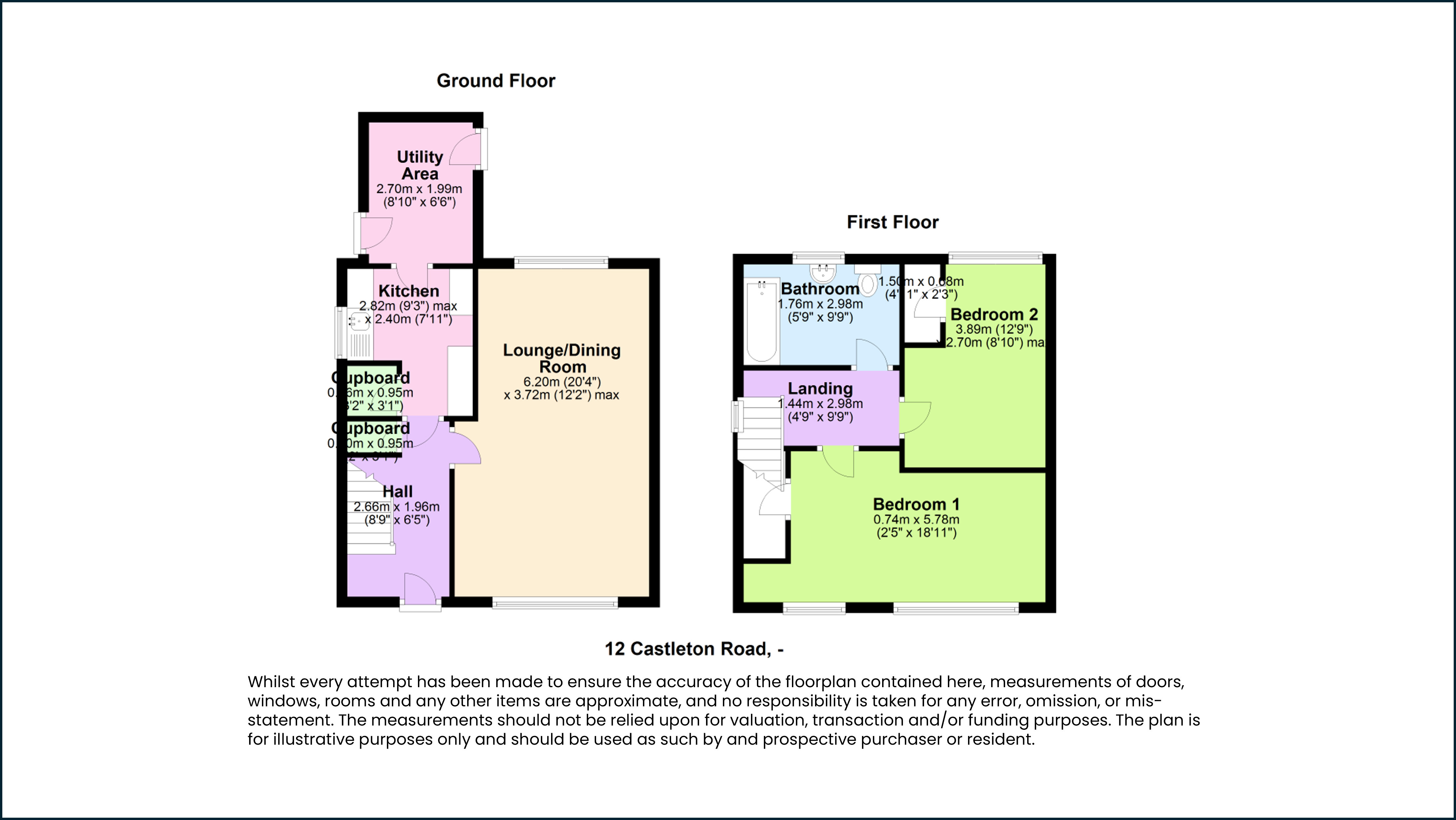 12 Castleton Road, Eston, Middlesbrough floorplan