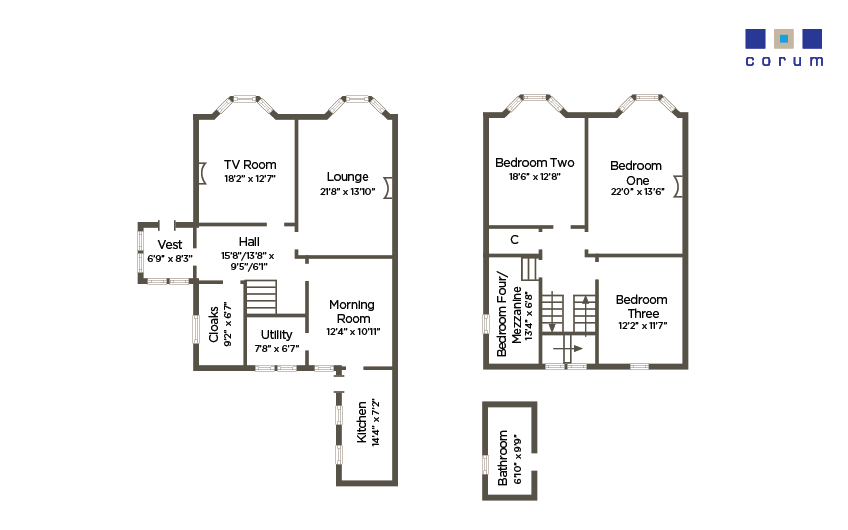 Free property report 253 Nithsdale Road Glasgow G41 5AQ Chimnie