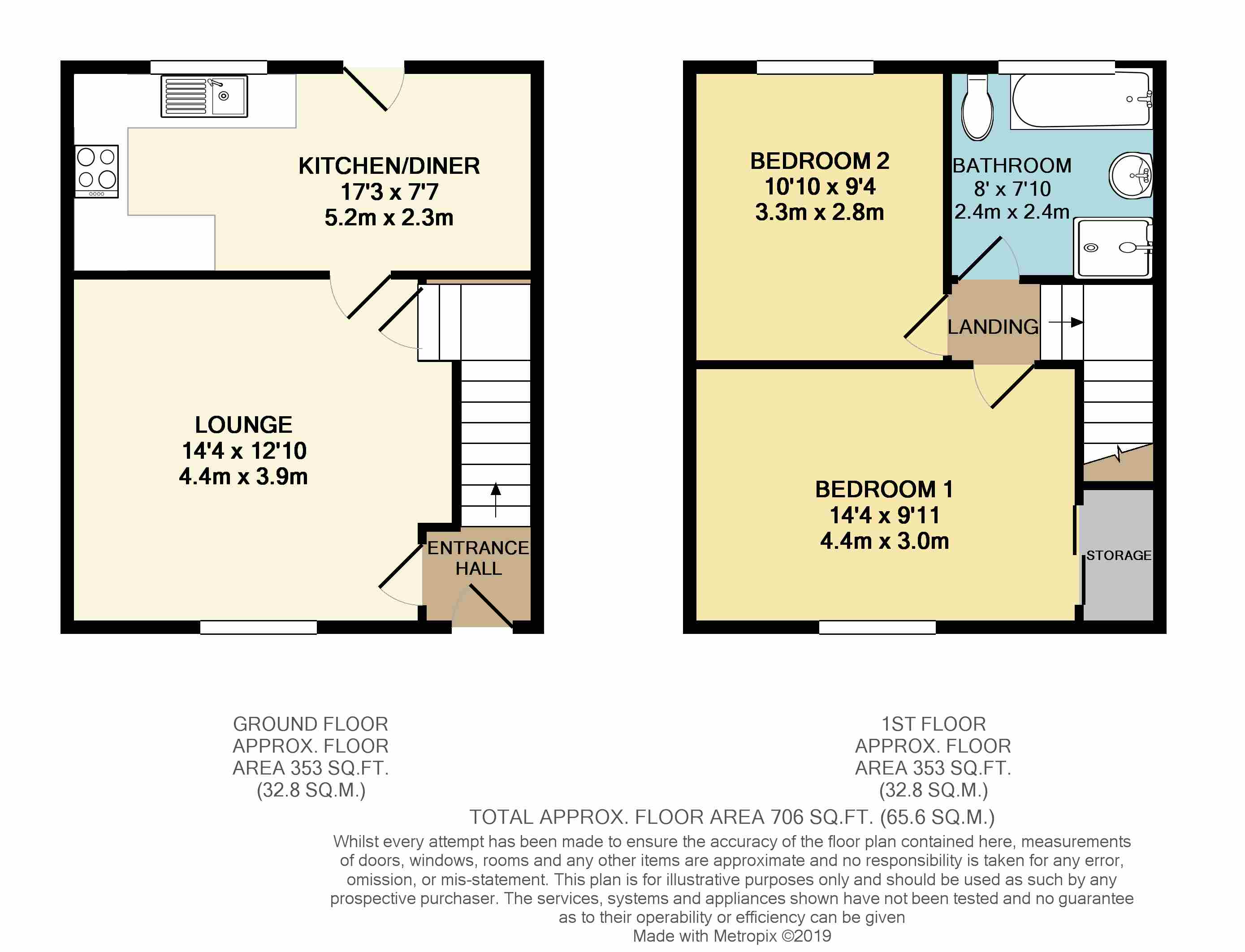 2 Bedrooms Semi-detached house for sale in Baines Avenue, Irlam, Manchester M44