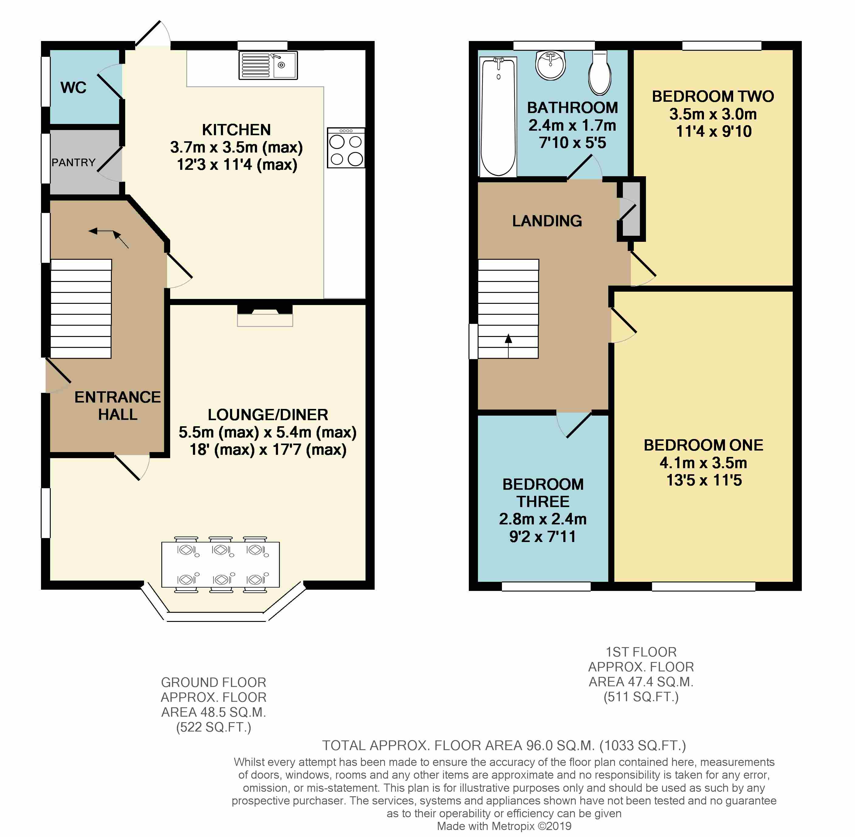 3 Bedrooms Semi-detached house for sale in New Eaton Road, Stapleford NG9
