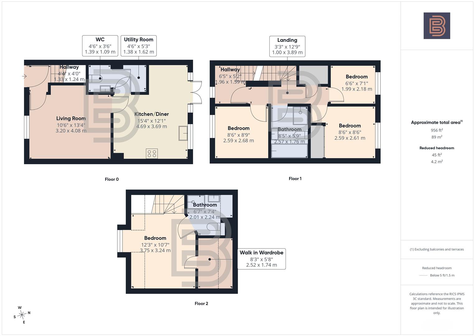 3 Jardiniere Court, Hillmorton Road, Rugby floorplan