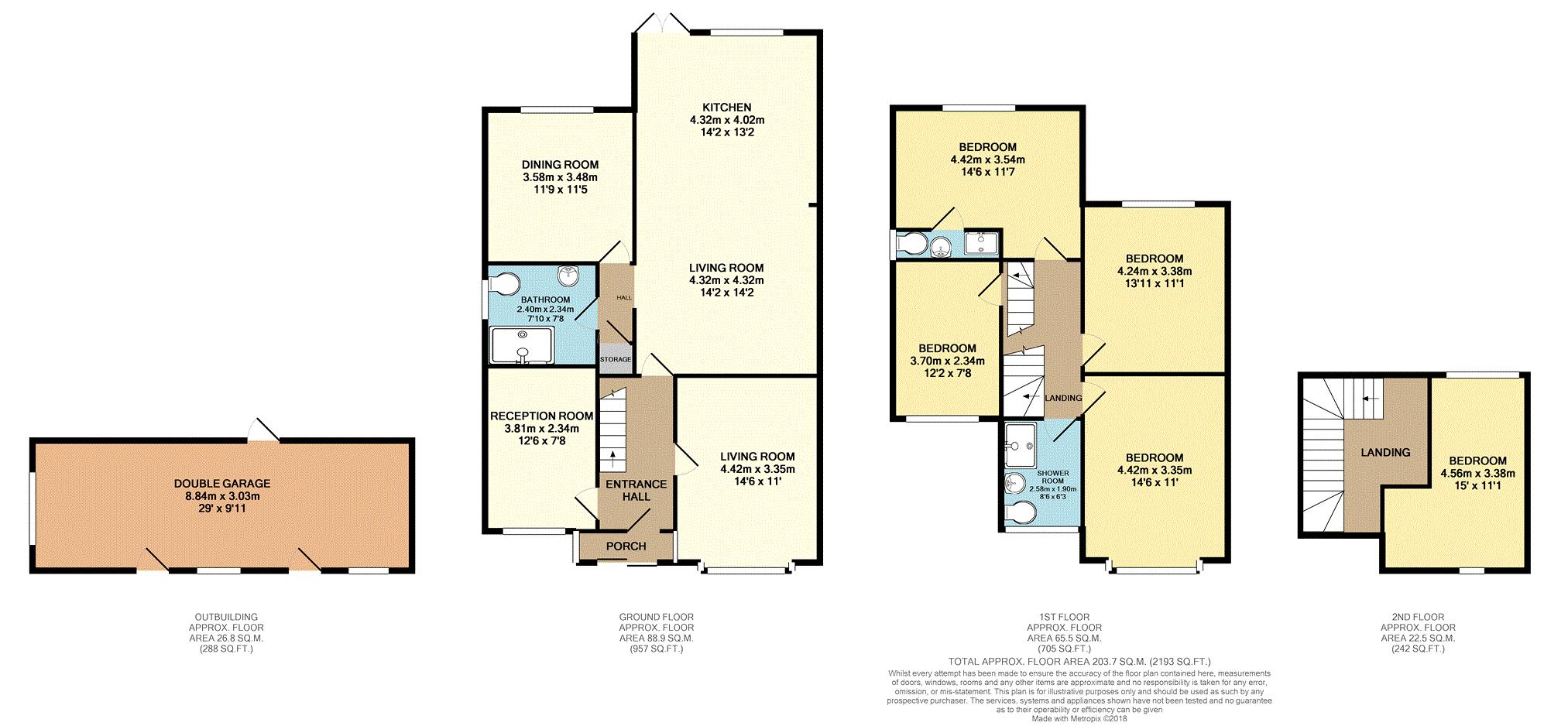 5 Bedrooms Semi-detached house for sale in Park Road, Wembley HA0