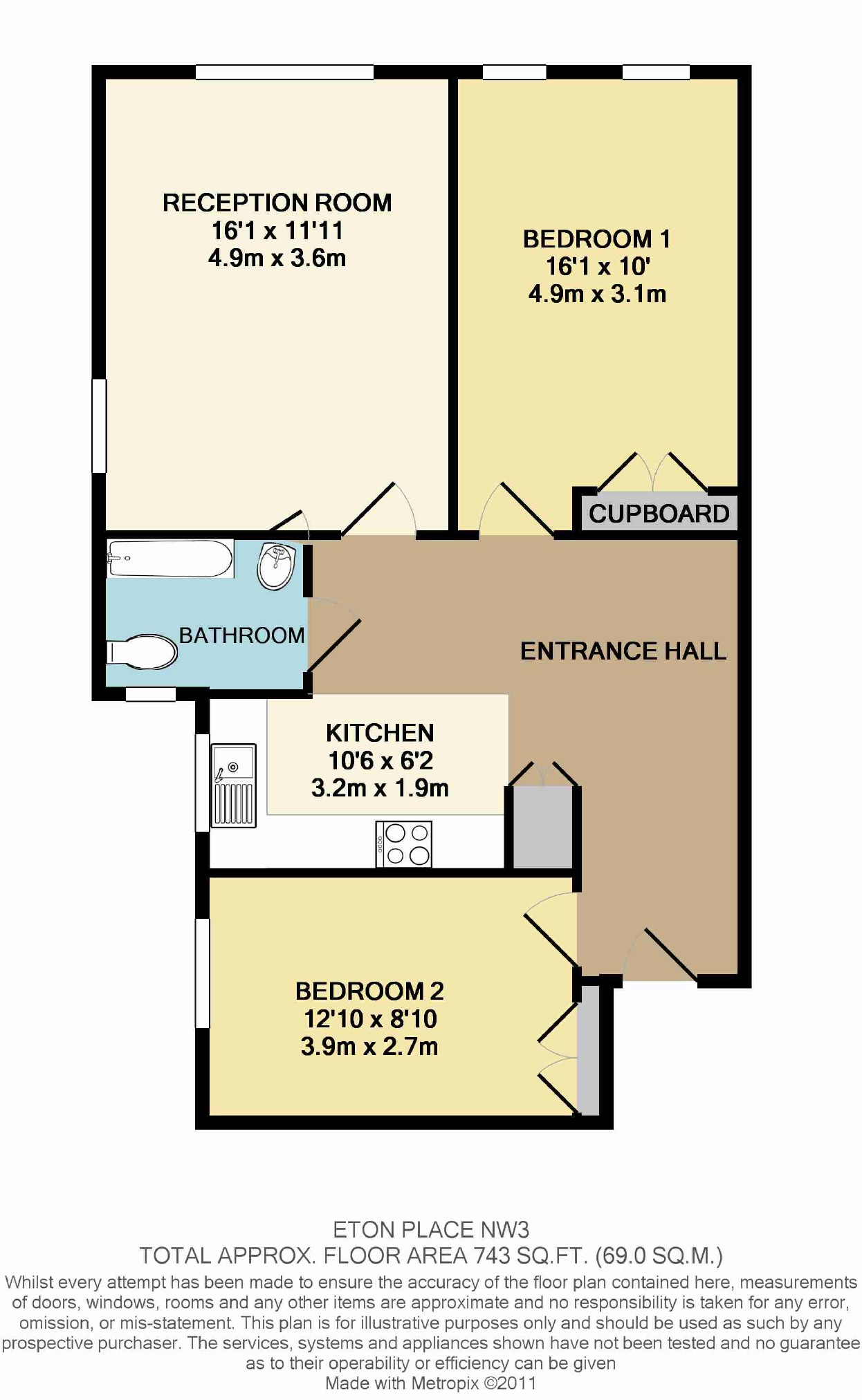 2 Bedrooms Flat for sale in Eton College Road, London NW3