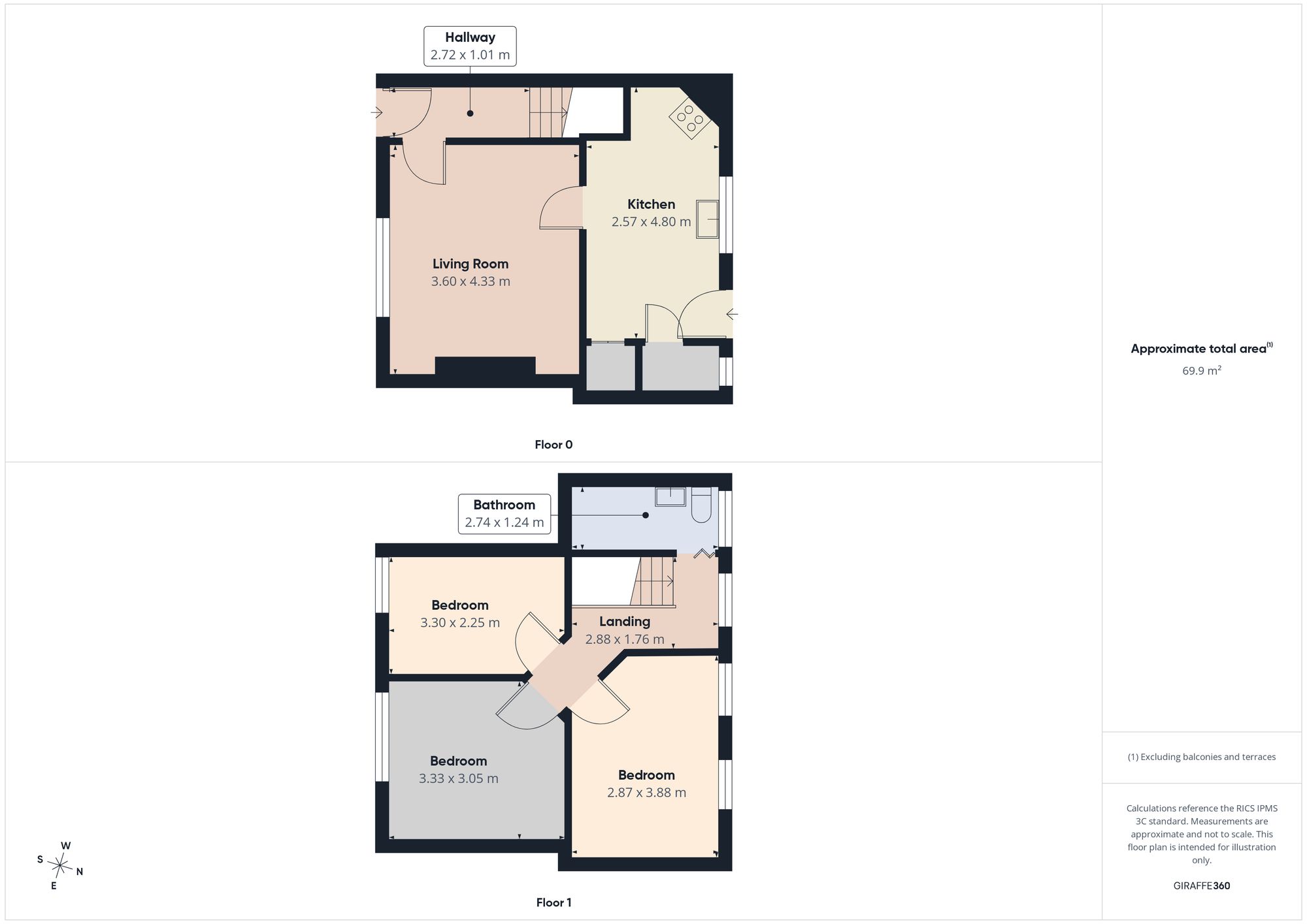10 Myrtle Grove, Newcastle Upon Tyne floorplan