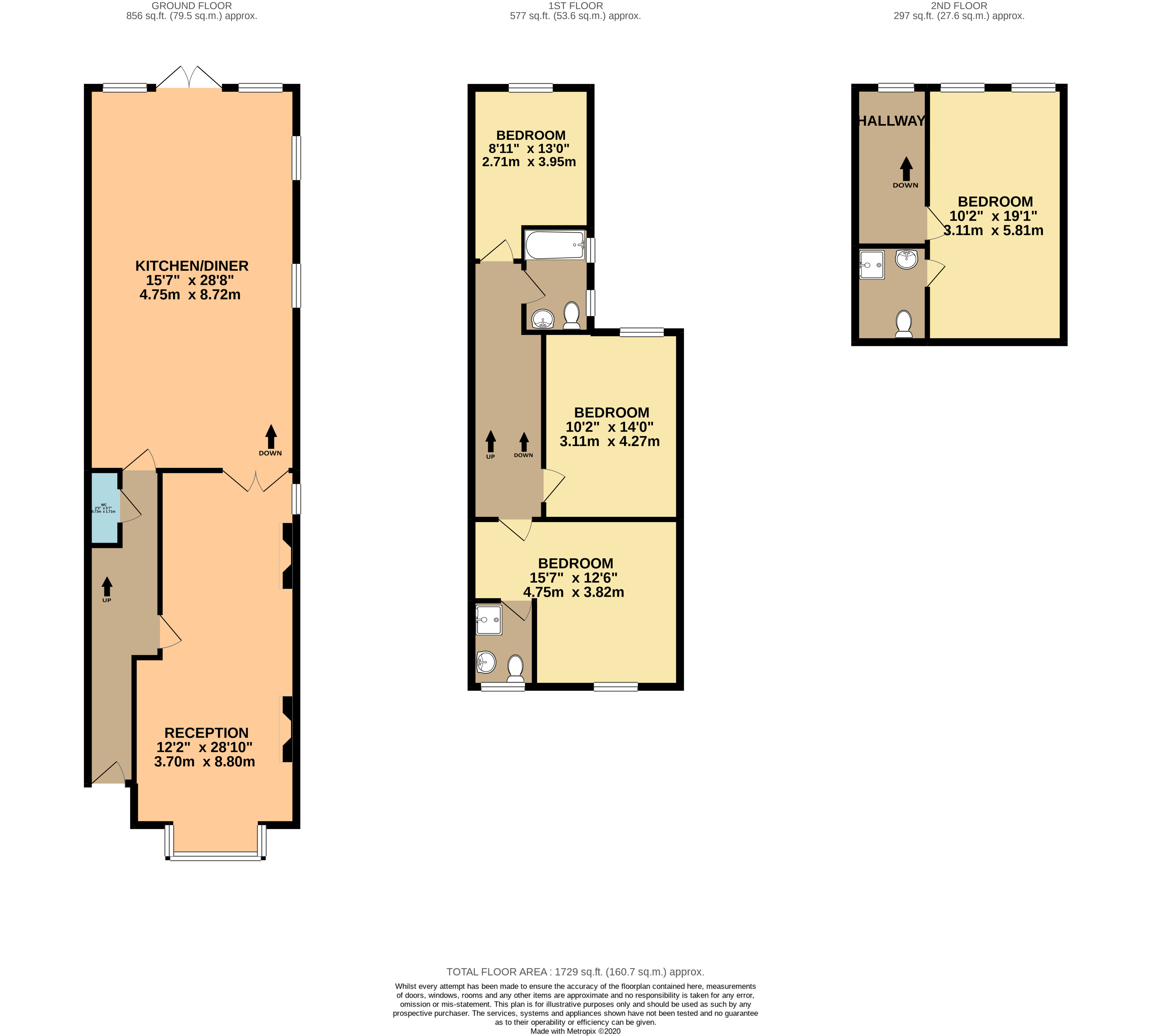 27, Johns Avenue, London floorplan