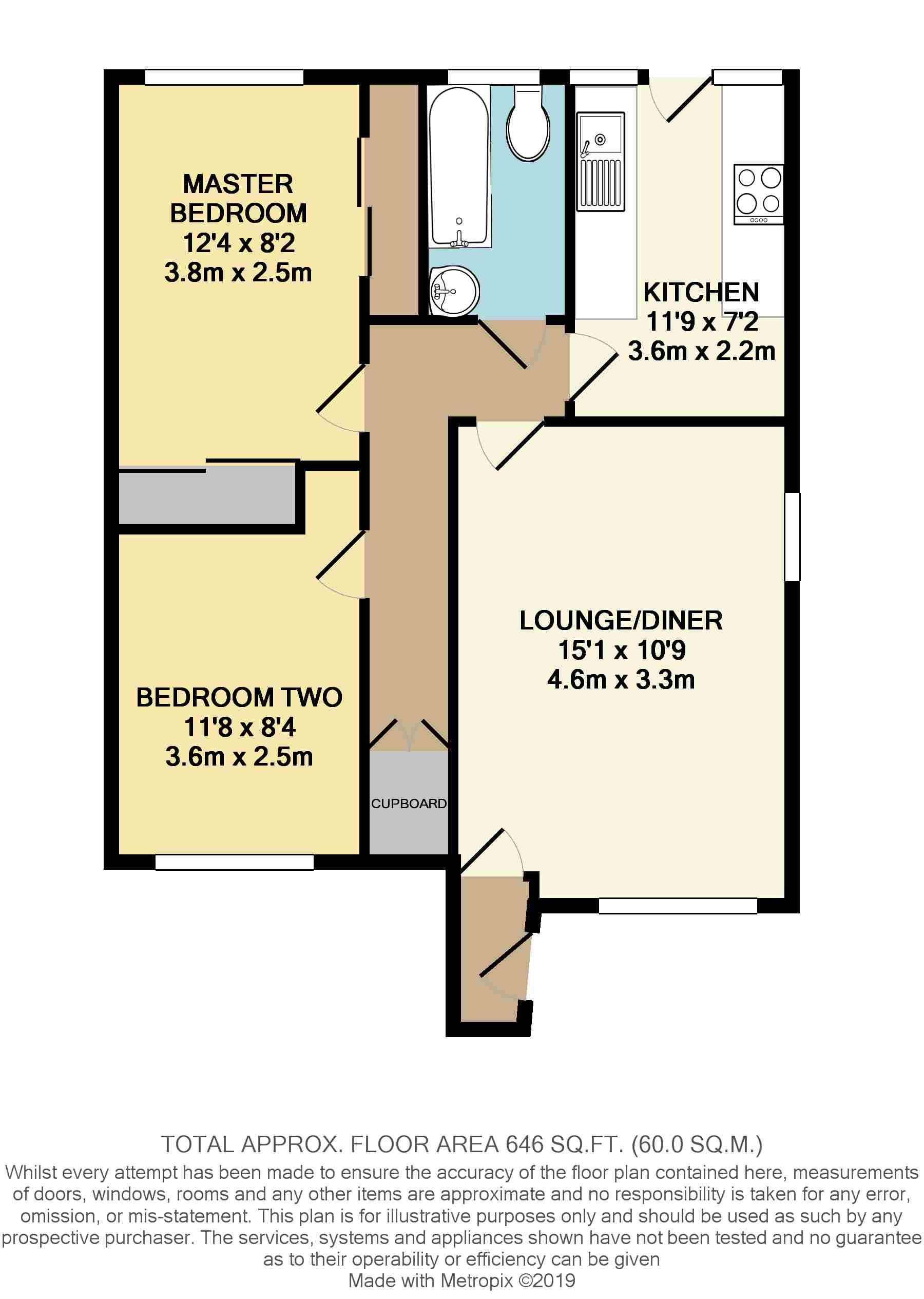 2 Bedrooms Flat for sale in Wylands Road, Langley, Slough SL3