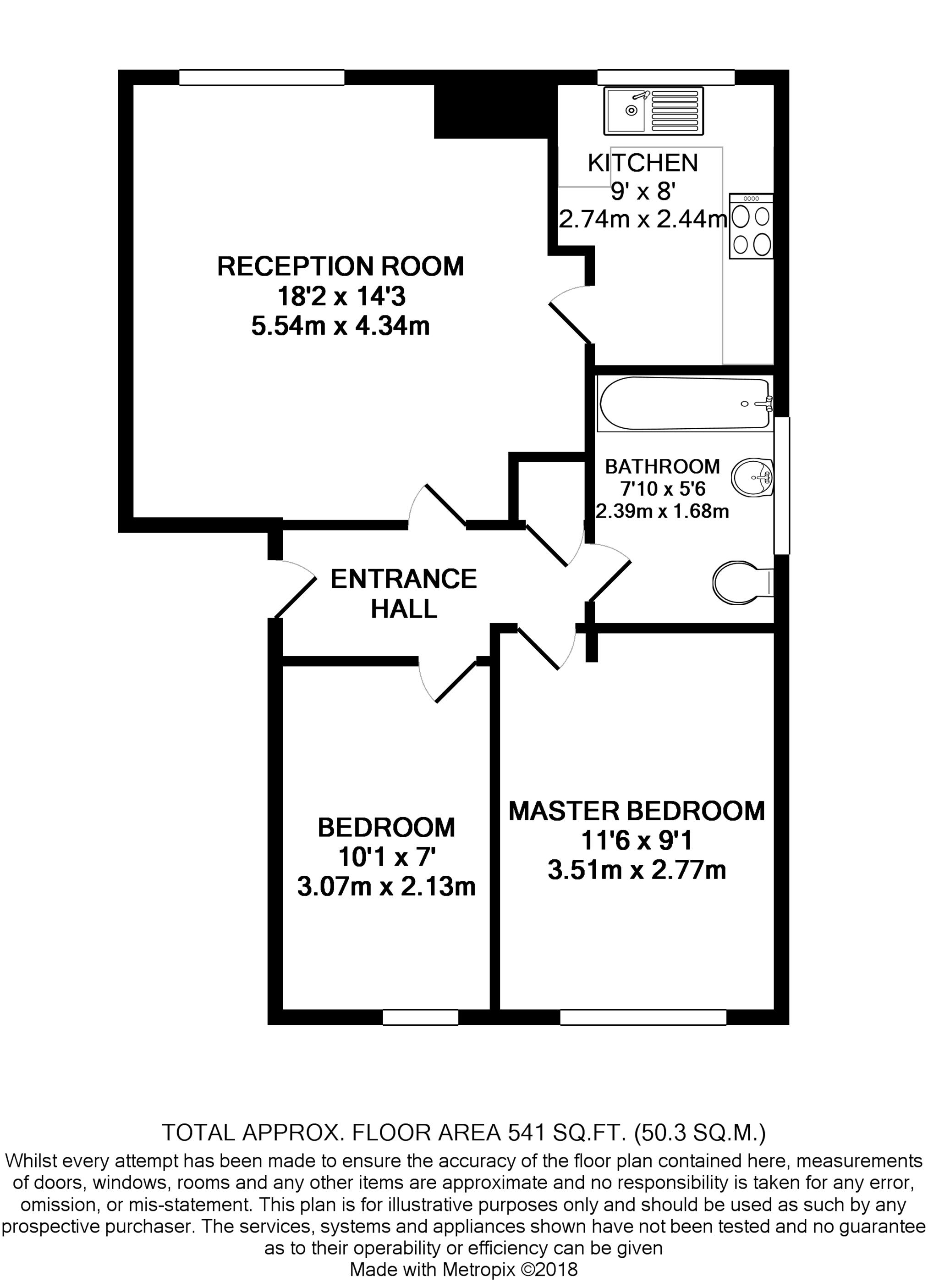 2 Bedrooms Flat for sale in Kirkland Drive, Enfield EN2