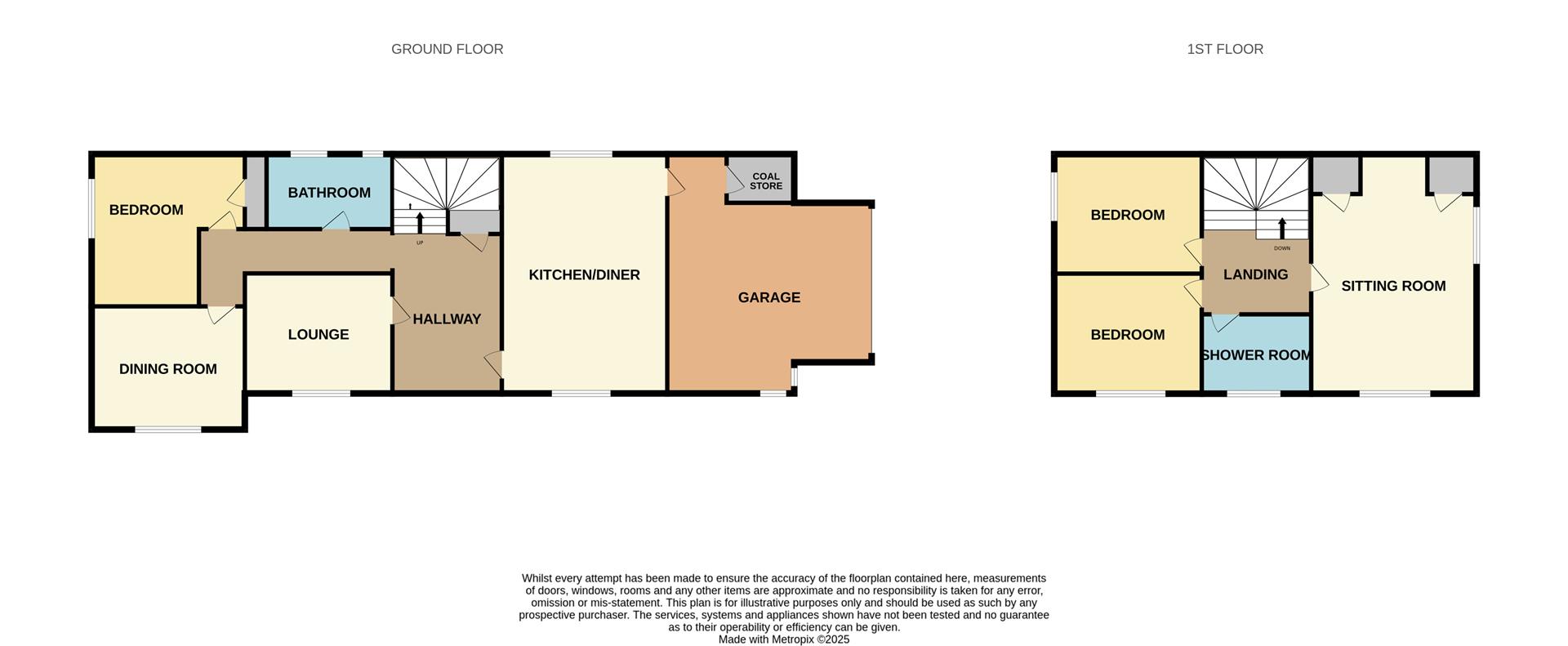 Hawfield House, Cupar Road, Leven, KY8 floorplan
