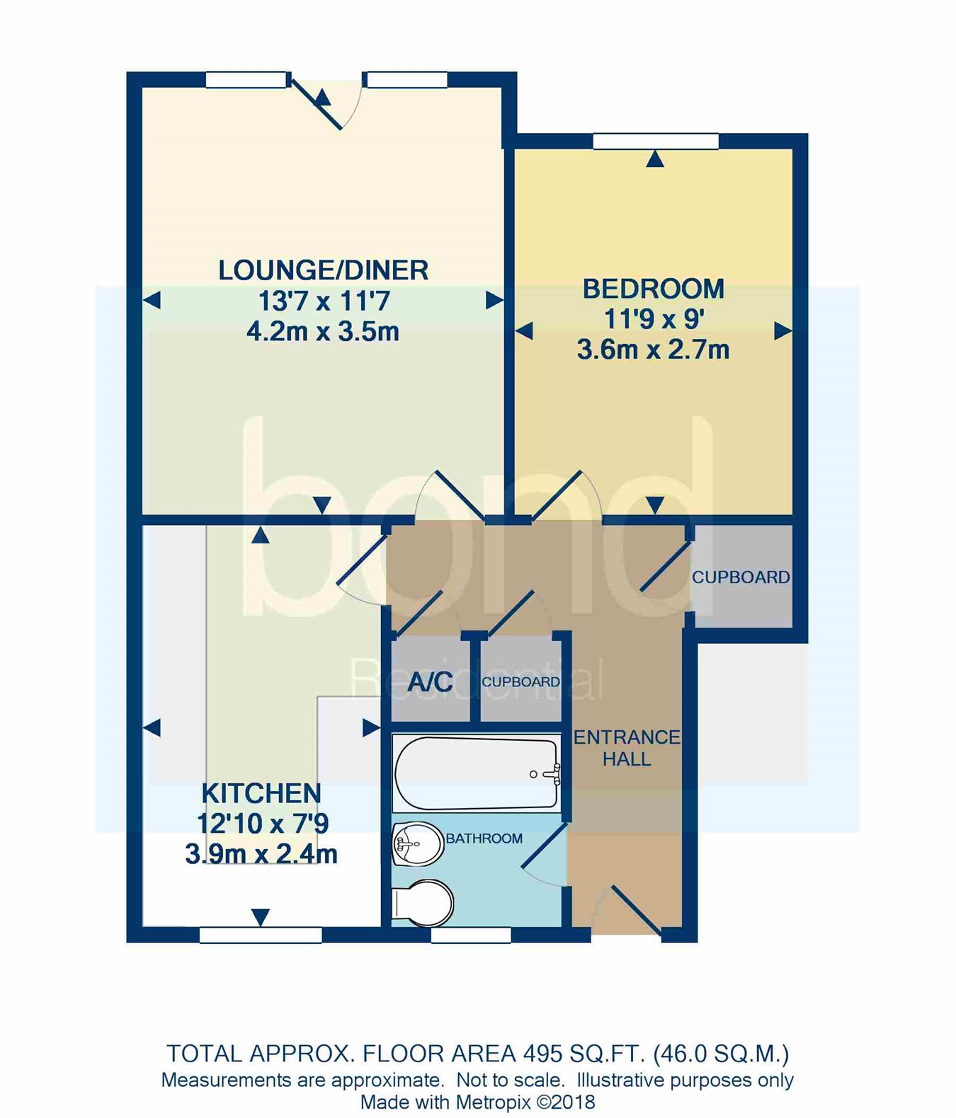 1 Bedrooms Flat to rent in Pollards Green, Chelmsford CM2