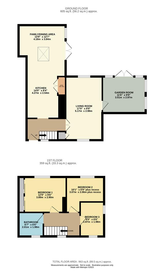 Manor Drive, Scotton, Knaresborough HG5, 3 bedroom property for sale