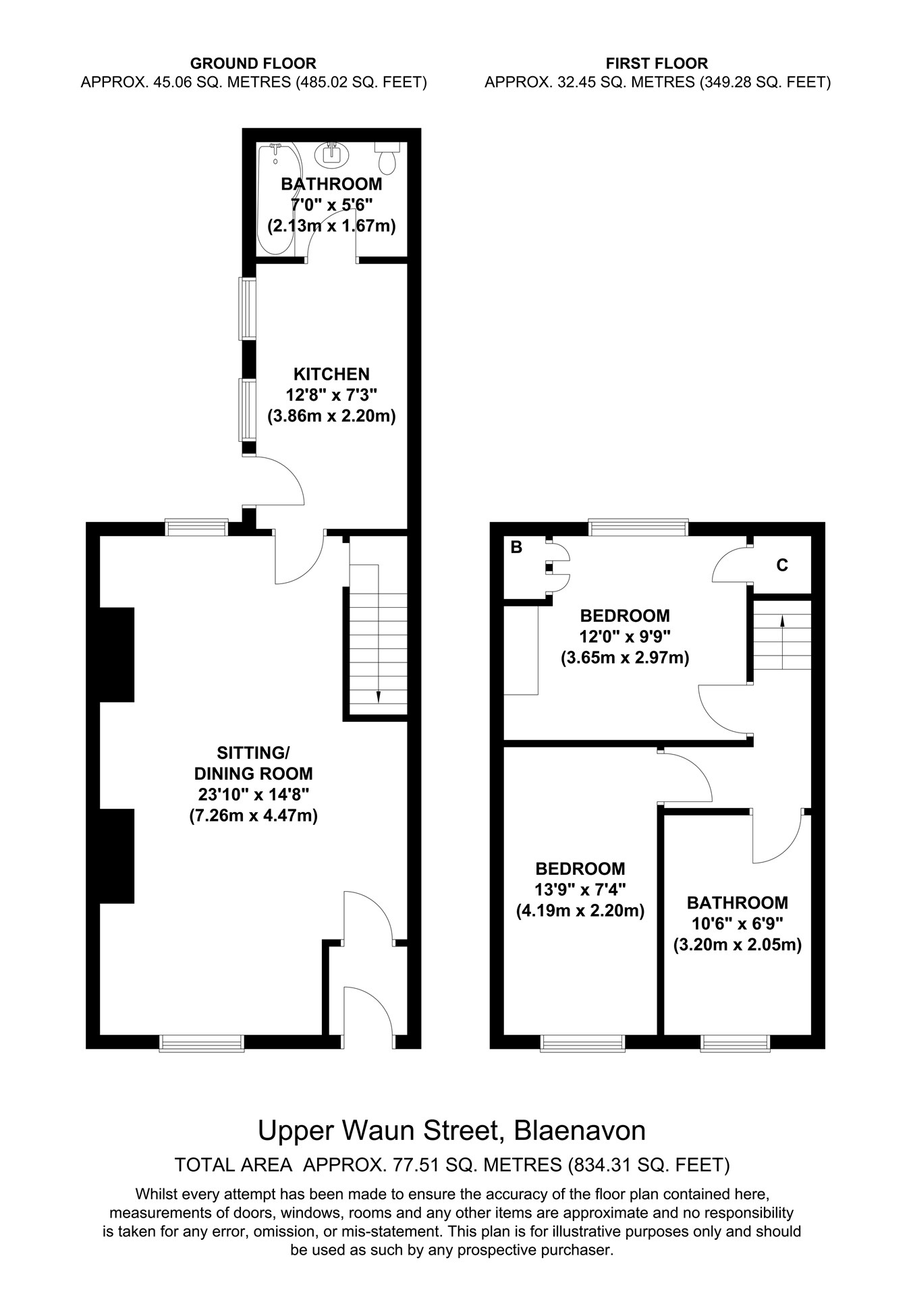 2 Bedrooms Terraced house for sale in Upper Waun Street, Blaenavon, Pontypool NP4