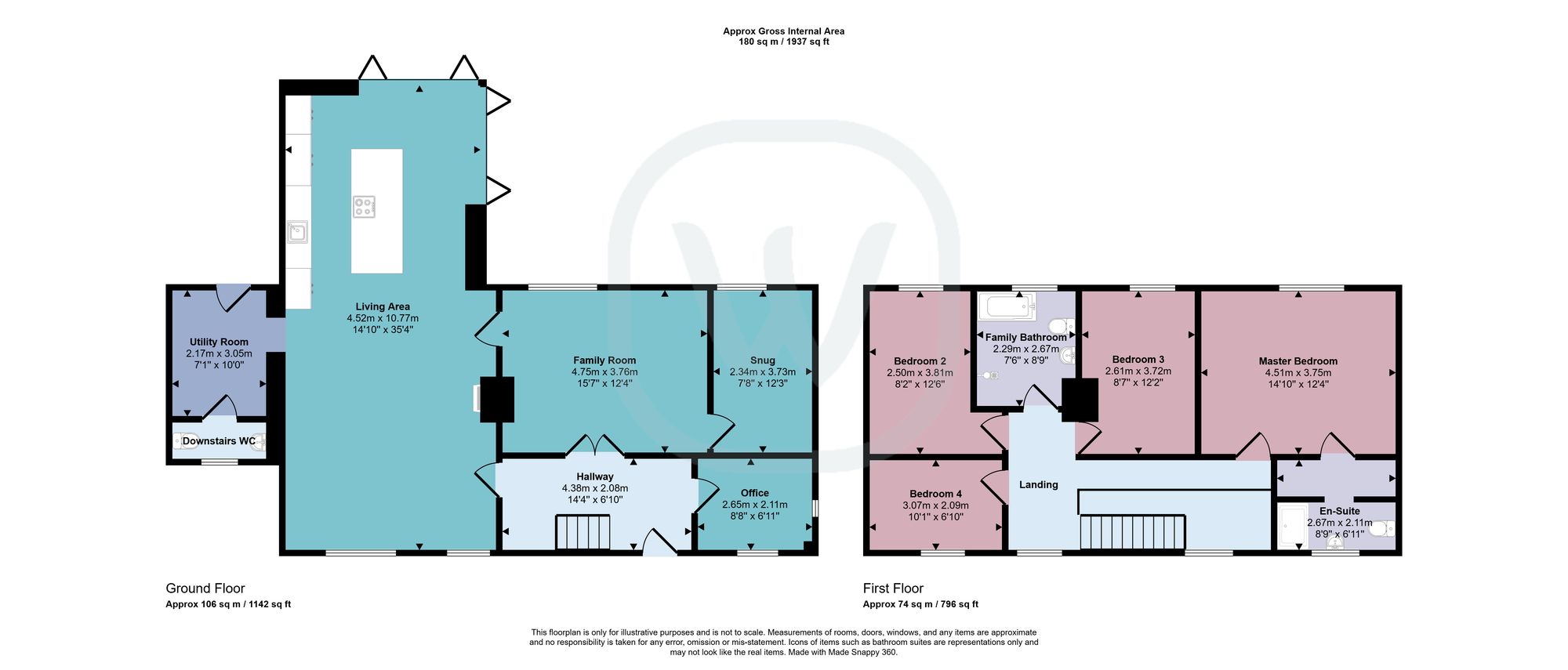 The Perch Main Street, Grantham floorplan