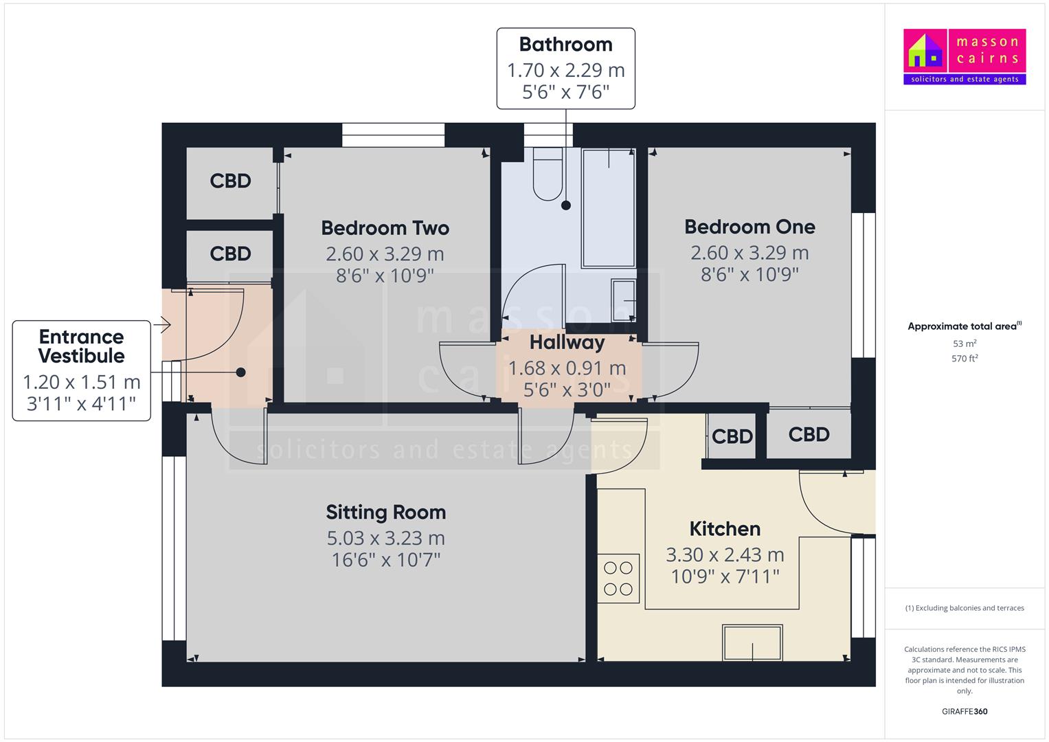 1, Corrour Road, Aviemore floorplan
