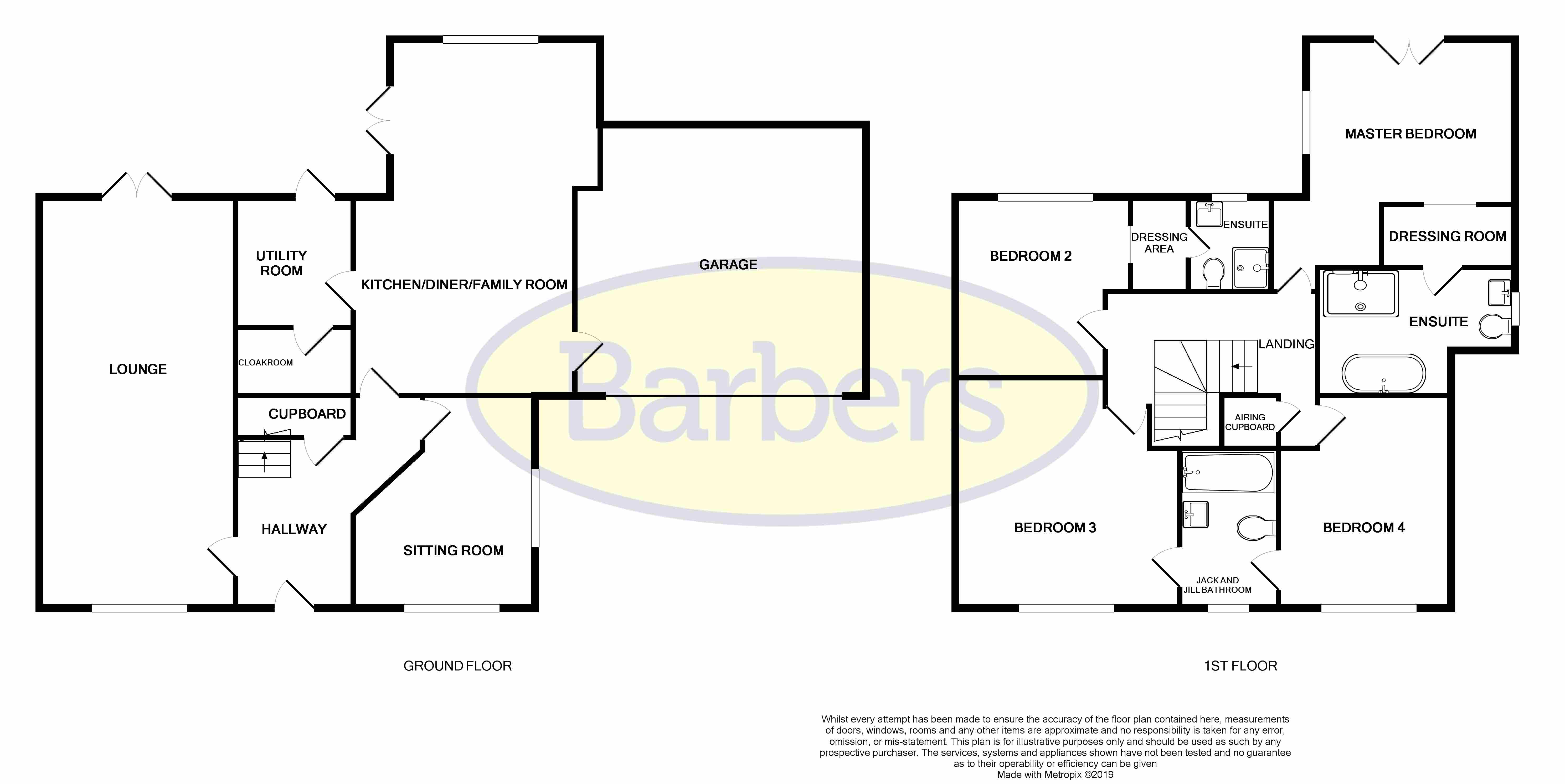 4 Bedrooms Detached house for sale in The Meadows, Ash Parva, Whitchurch SY13