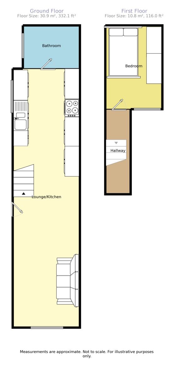 1 Bedrooms Flat to rent in High Street, Rainham, Gillingham ME8