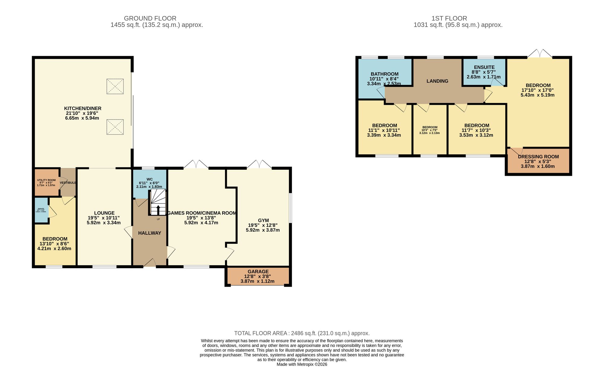 408 Warrington Road, Warrington floorplan