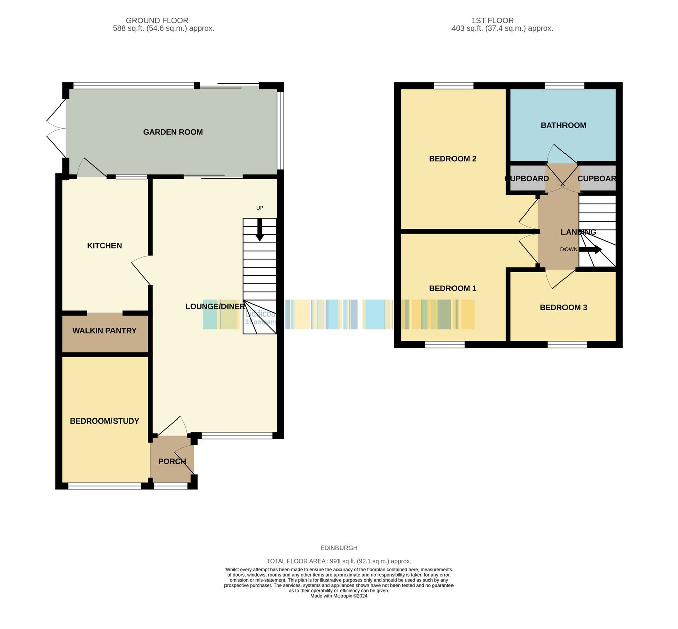 1, Edinburgh Close, St Austell floorplan