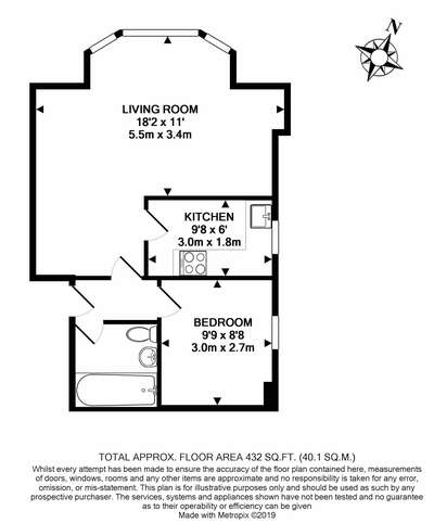1 Bedrooms Flat for sale in Lewisham Park, London SE13