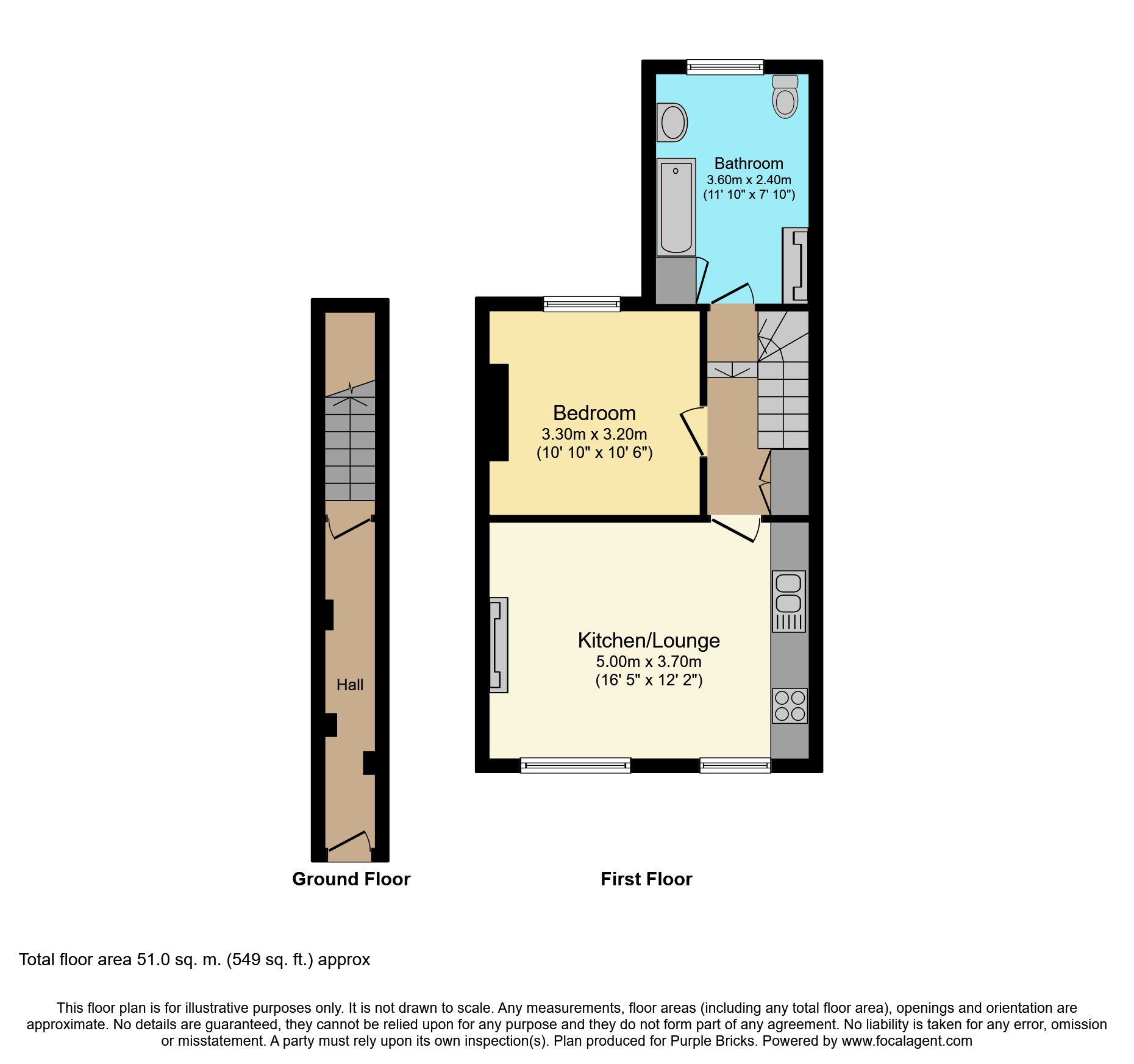 1 Bedrooms Maisonette for sale in Hatfield Rd, St Albans AL1