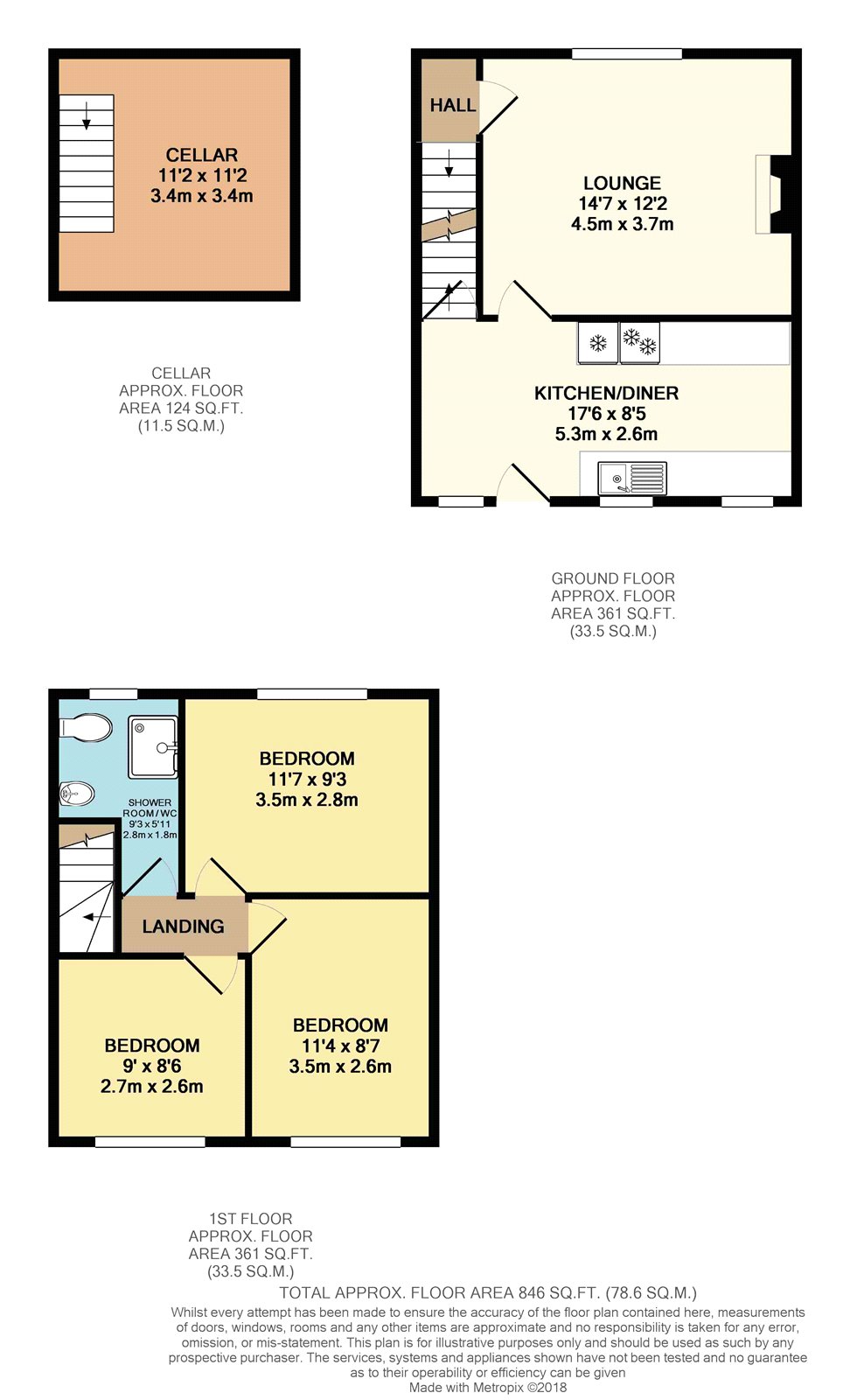 3 Bedrooms Terraced house to rent in Slate Street, Sheffield, South Yorkshire S2