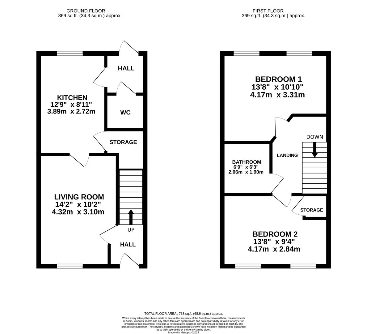 Thurston Drive, Kettering NN15, 2 bedroom semidetached house for sale