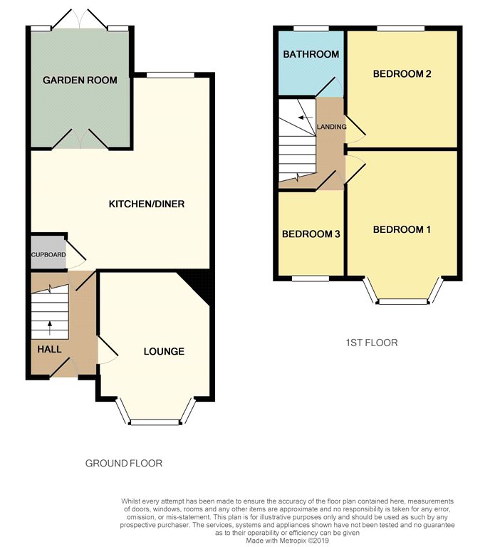 3 Bedrooms Terraced house for sale in Windsor Avenue, Worcester, Worcestershire WR2