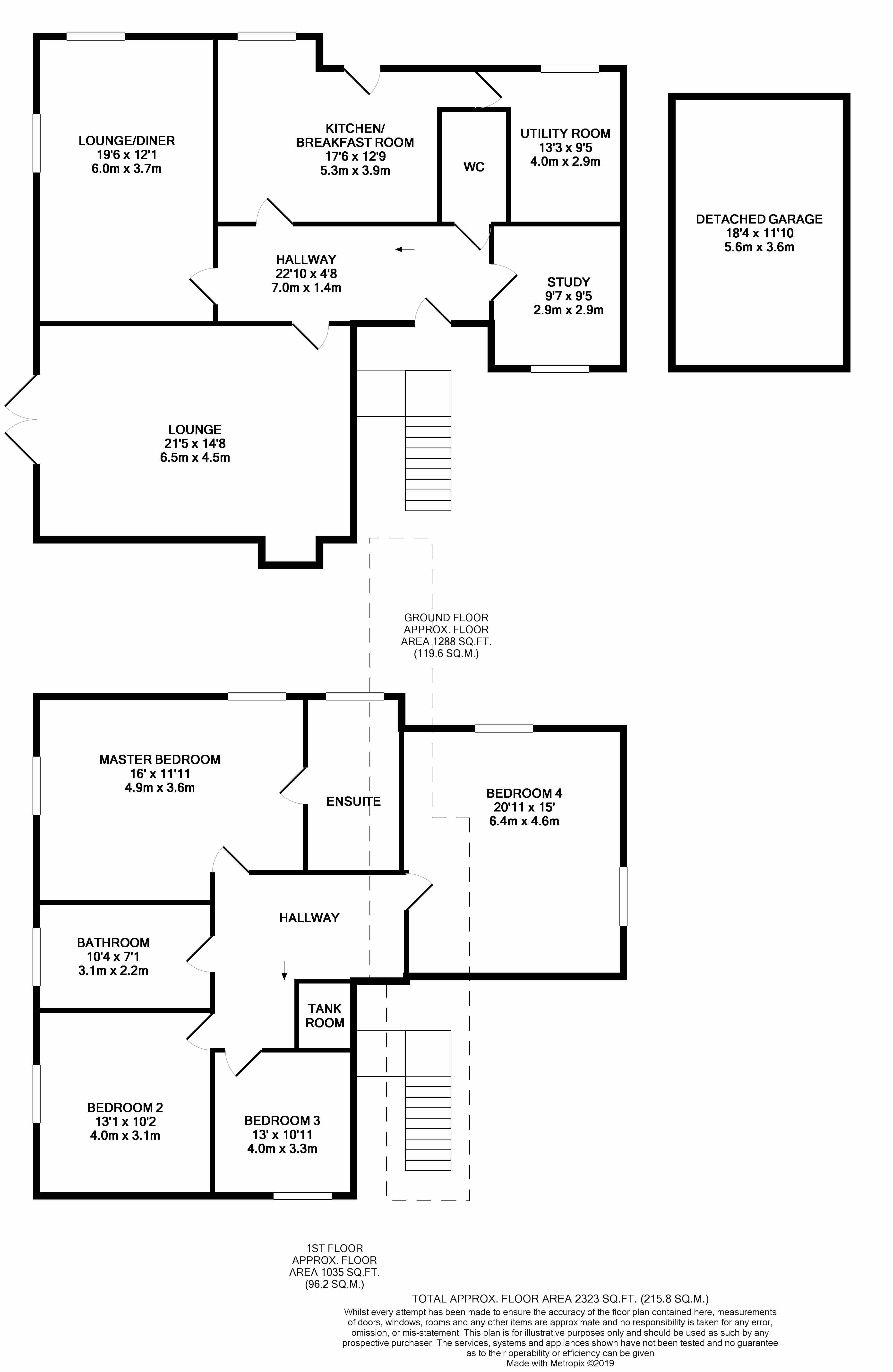 4 Bedrooms Detached house for sale in Gwern-Y-Brenin, Oswestry SY10