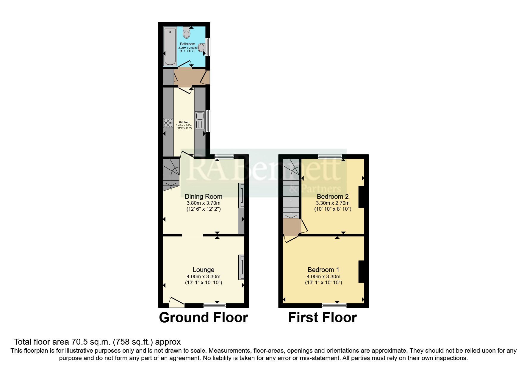 Hill Street, Leamington Spa CV32, 2 bedroom terraced house for sale 61766398 PrimeLocation