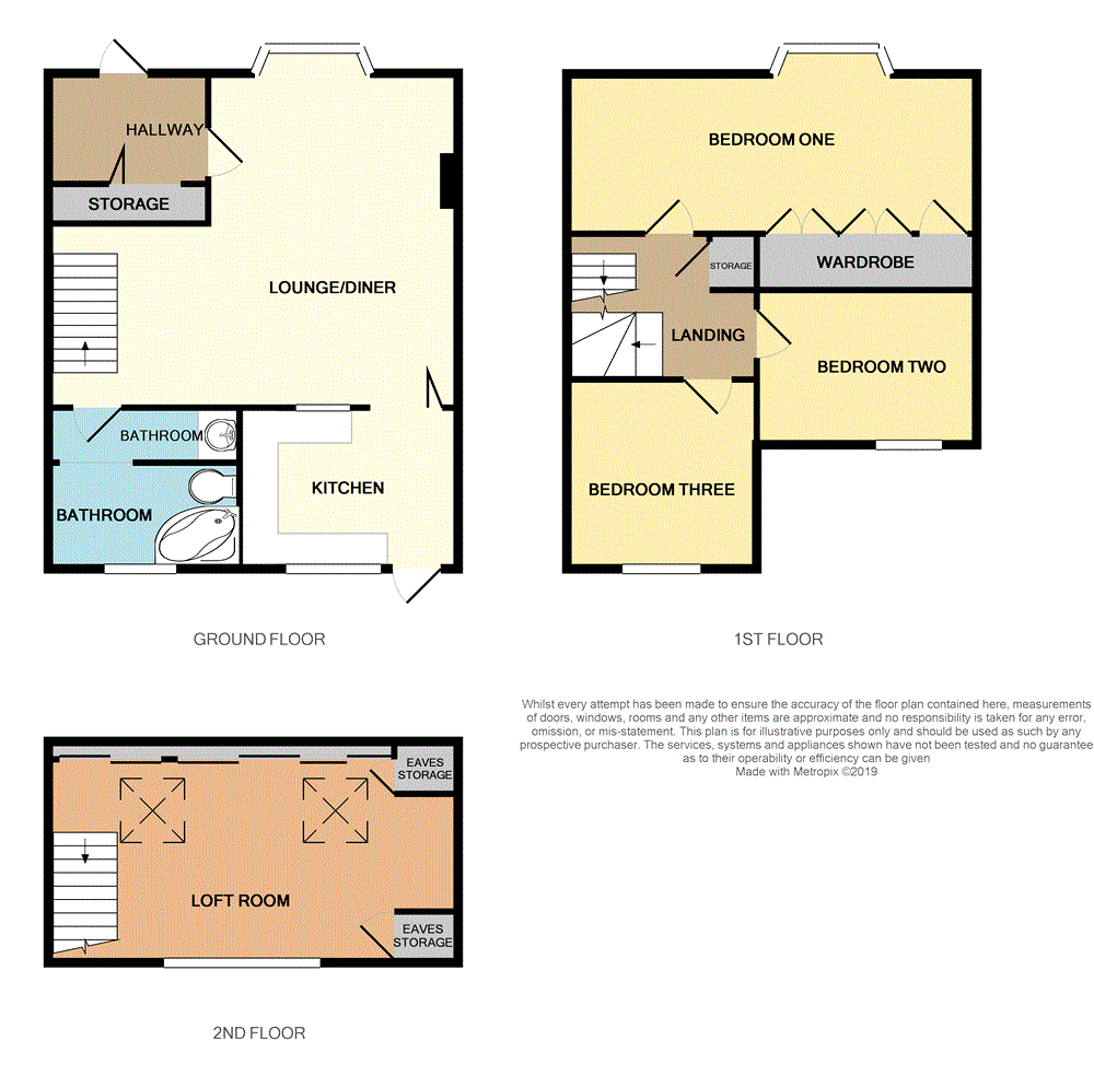 3 Bedrooms Terraced house for sale in Coleridge Road, Poets Corner, Coventry, West Midlands CV2