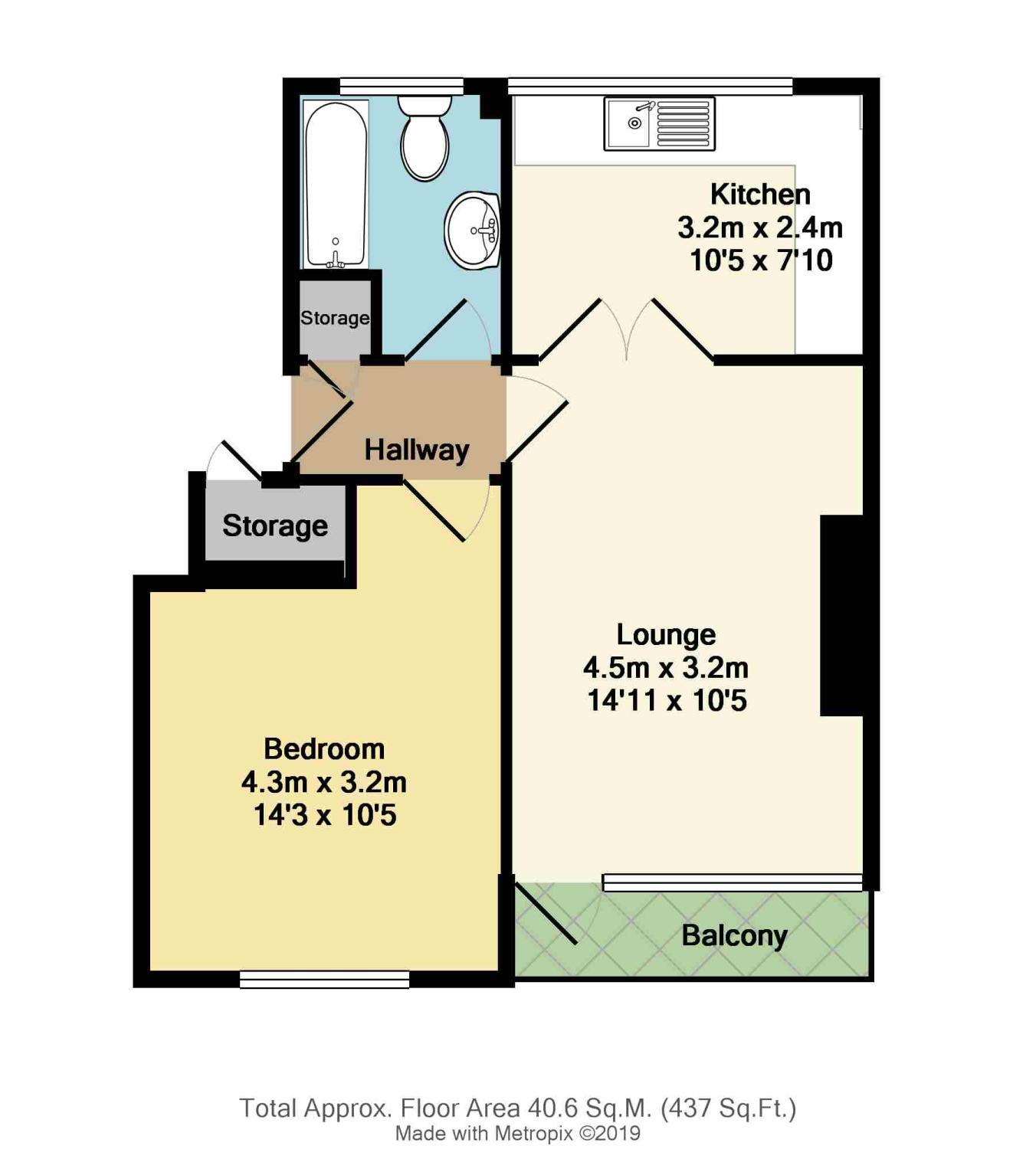 1 Bedrooms Flat for sale in Jaunty Lane, Sheffield, South Yorkshire S12