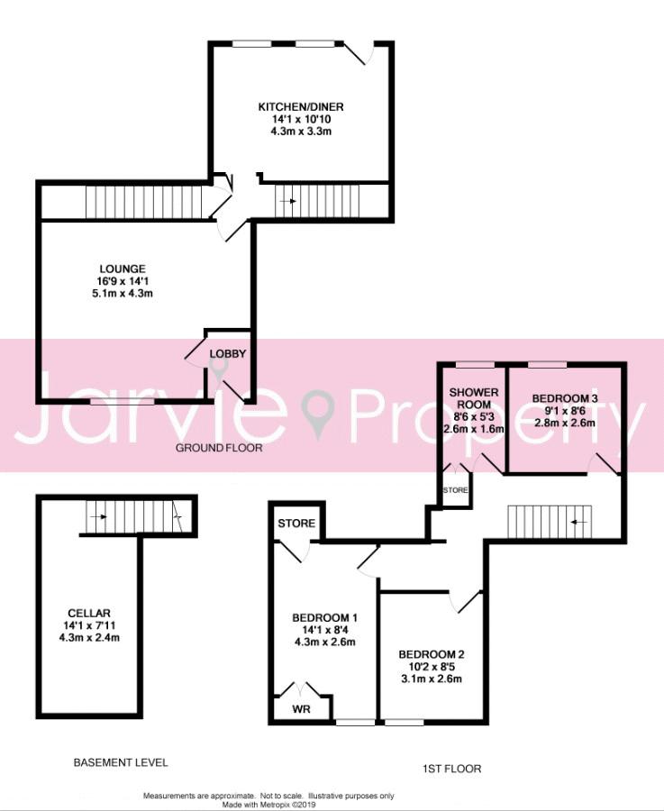 3 Bedrooms Terraced house for sale in Sheepridge Road, Huddersfield HD2