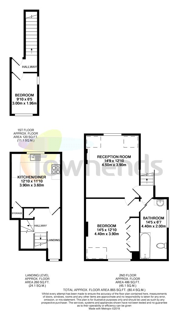 2 Bedrooms Flat to rent in Esmond Road, Chiswick, London W4