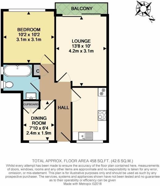 2 Bedrooms Flat to rent in City Road, Sheffield S2