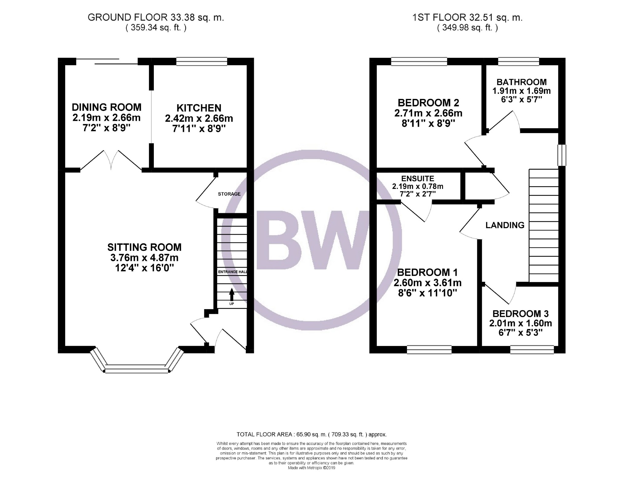3 Bedrooms Semi-detached house for sale in Coltsfoot Close, Leigh, Lancashire WN7