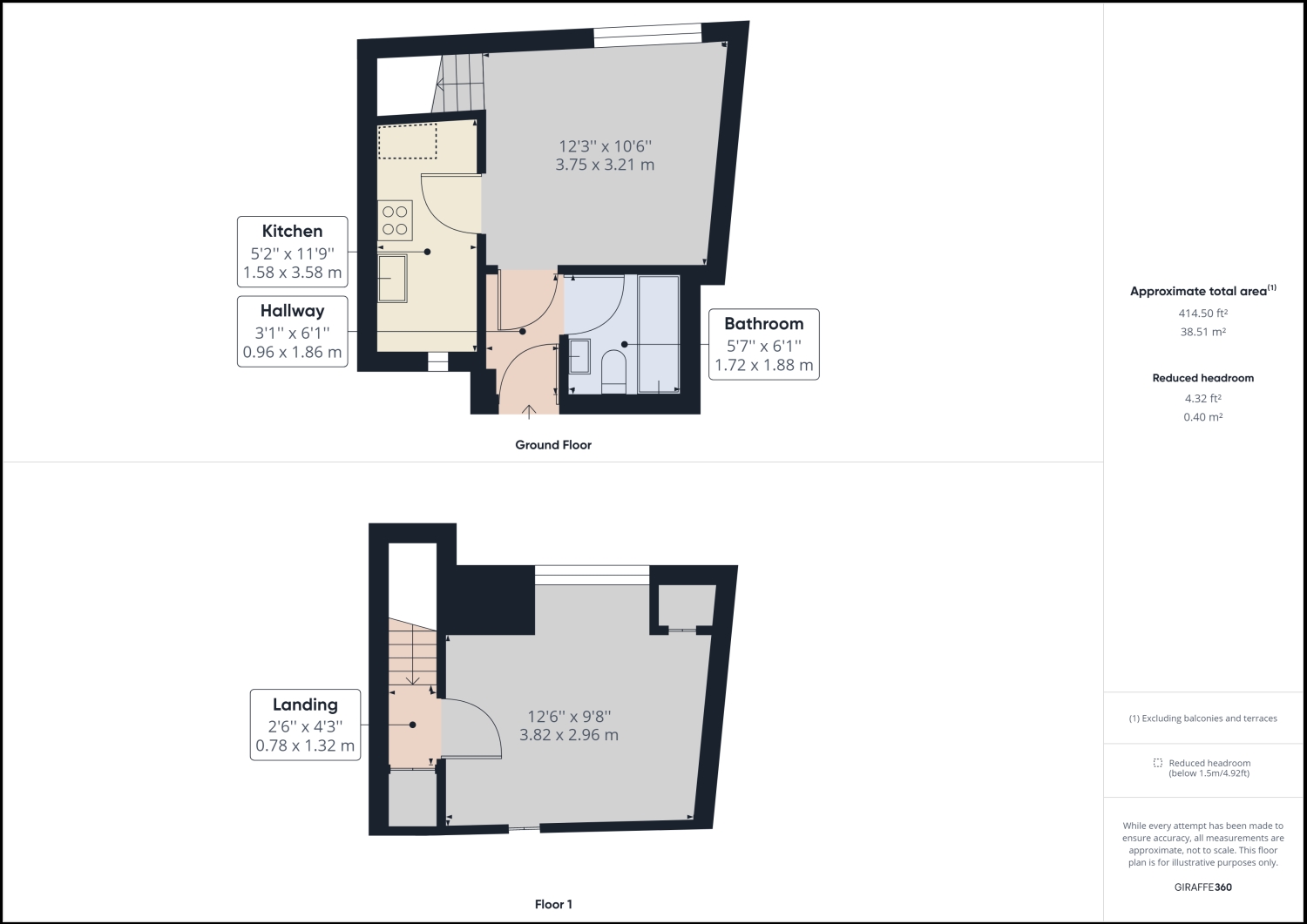 Flat 1, 49a High Street, Tewkesbury floorplan